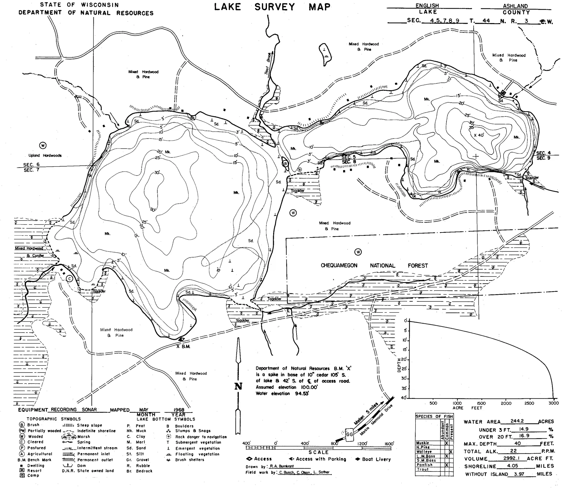 English Lake historical Wisconsin DNR depth map sheet 1