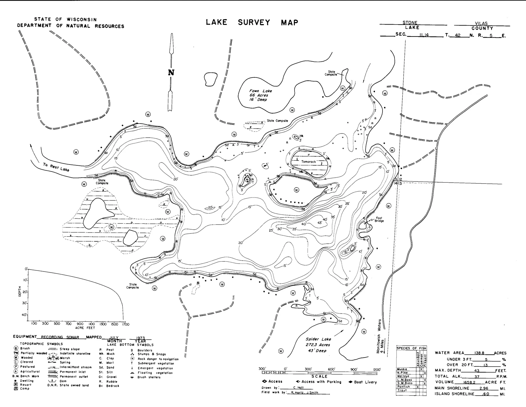 Stone Lake historical Wisconsin DNR depth map sheet 1