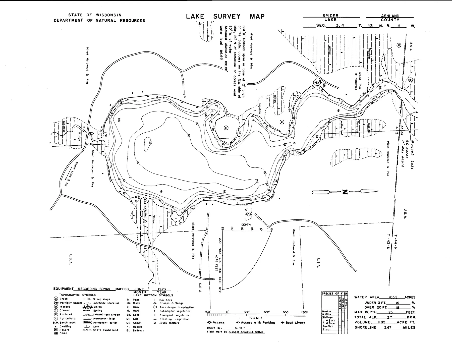 Spider Lake historical Wisconsin DNR depth map sheet 1