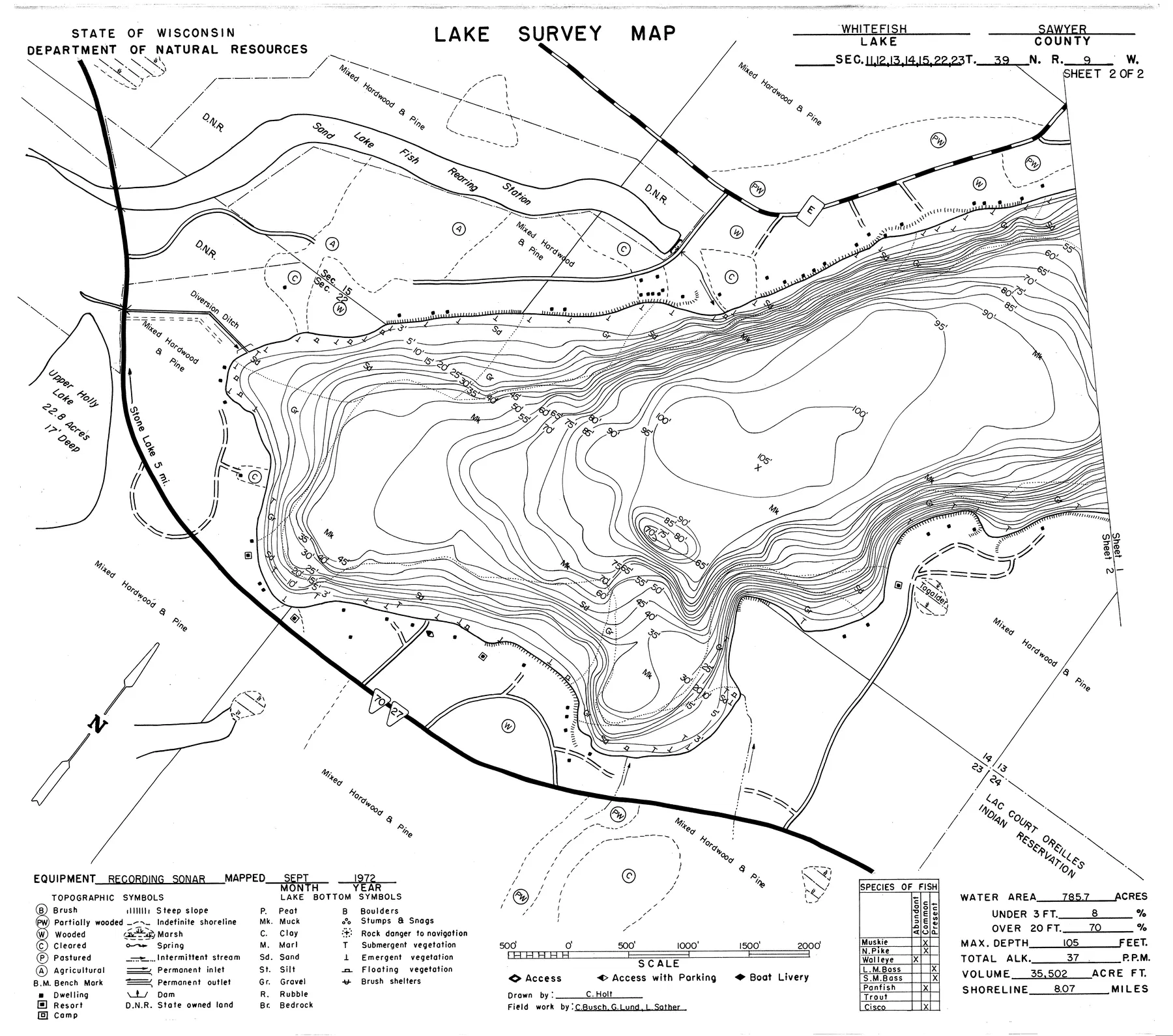 Whitefish Lake historical Wisconsin DNR depth map sheet 2