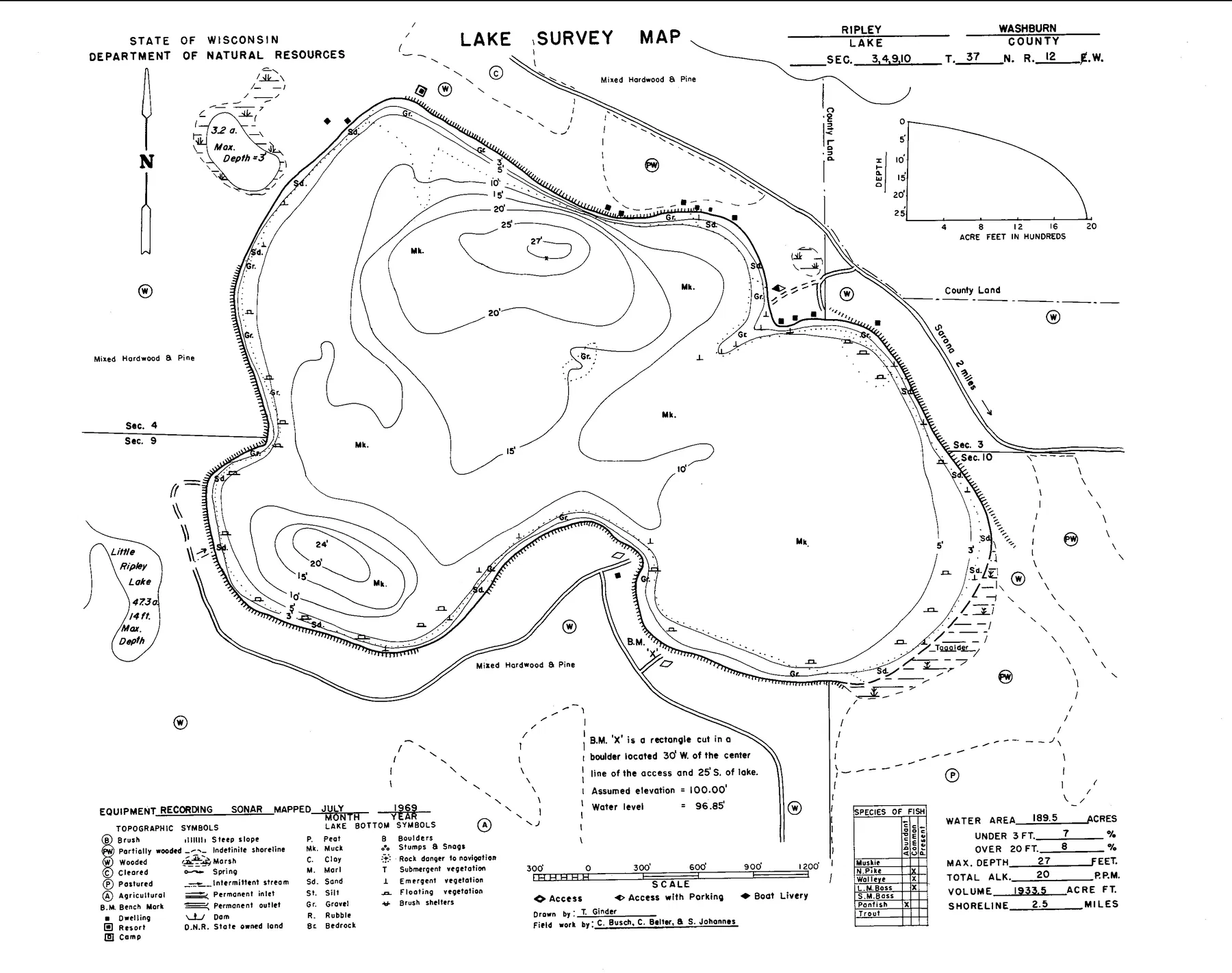 Ripley Lake historical Wisconsin DNR depth map sheet 1