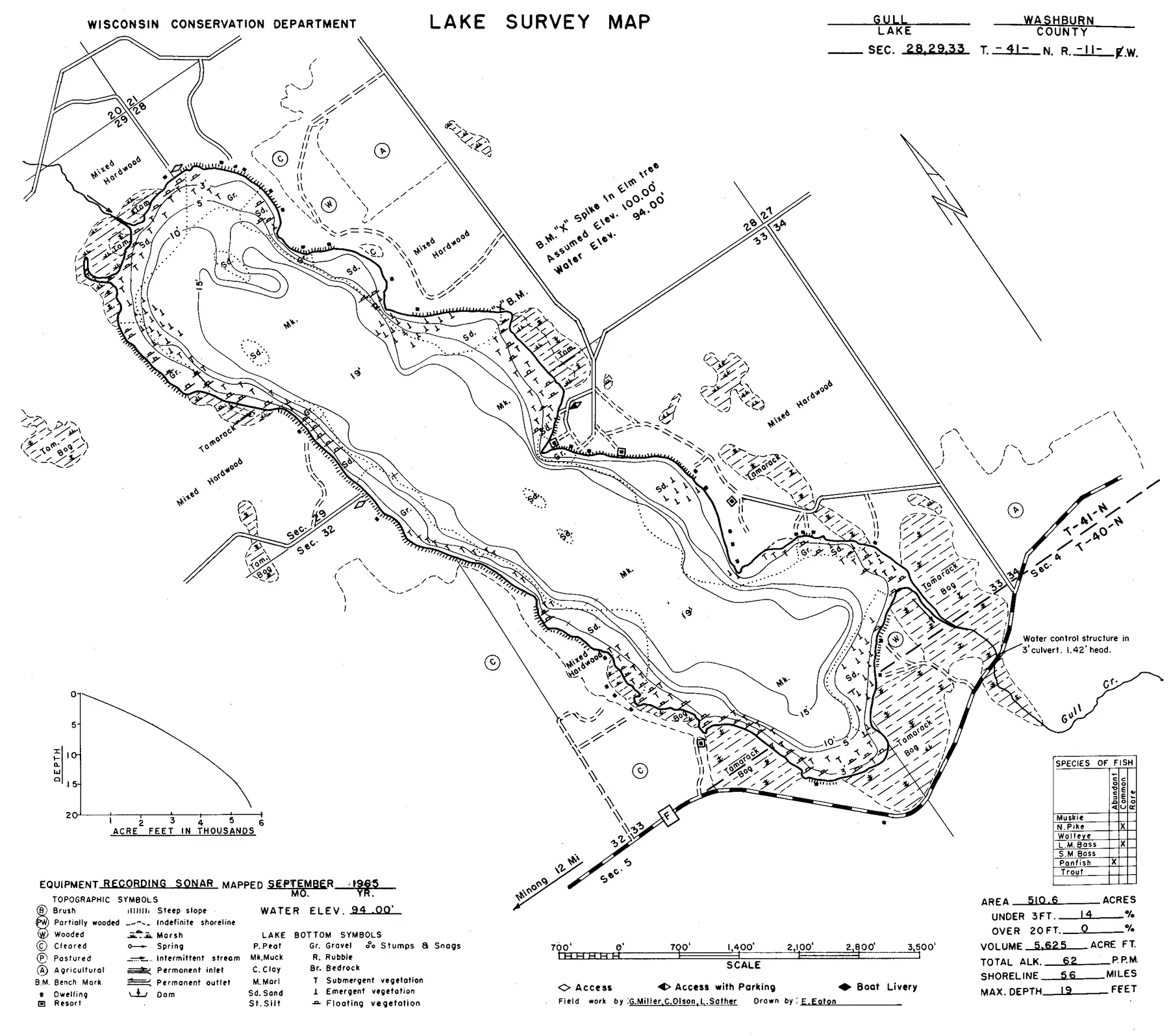 Gull Lake historical Wisconsin DNR depth map sheet 1