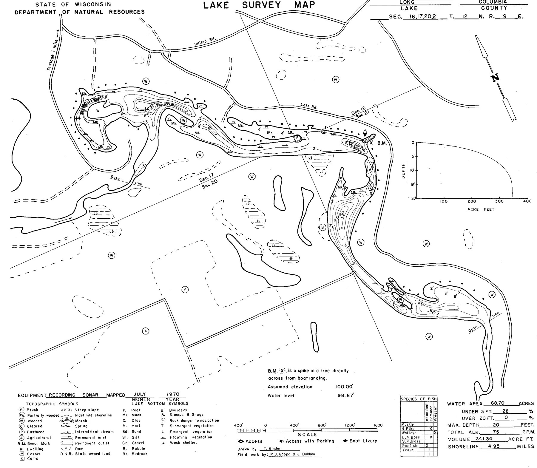 Long Lake historical Wisconsin DNR depth map sheet 1