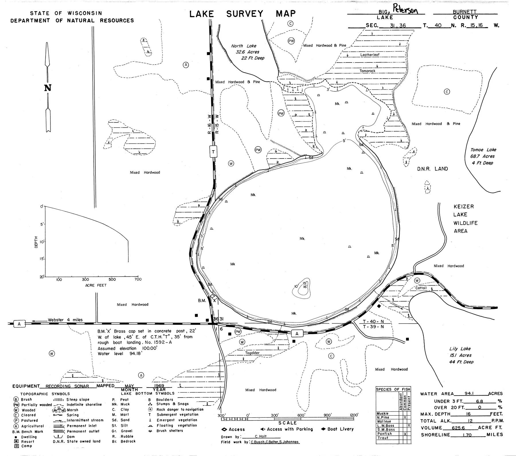 Peterson Lake historical Wisconsin DNR depth map sheet 1