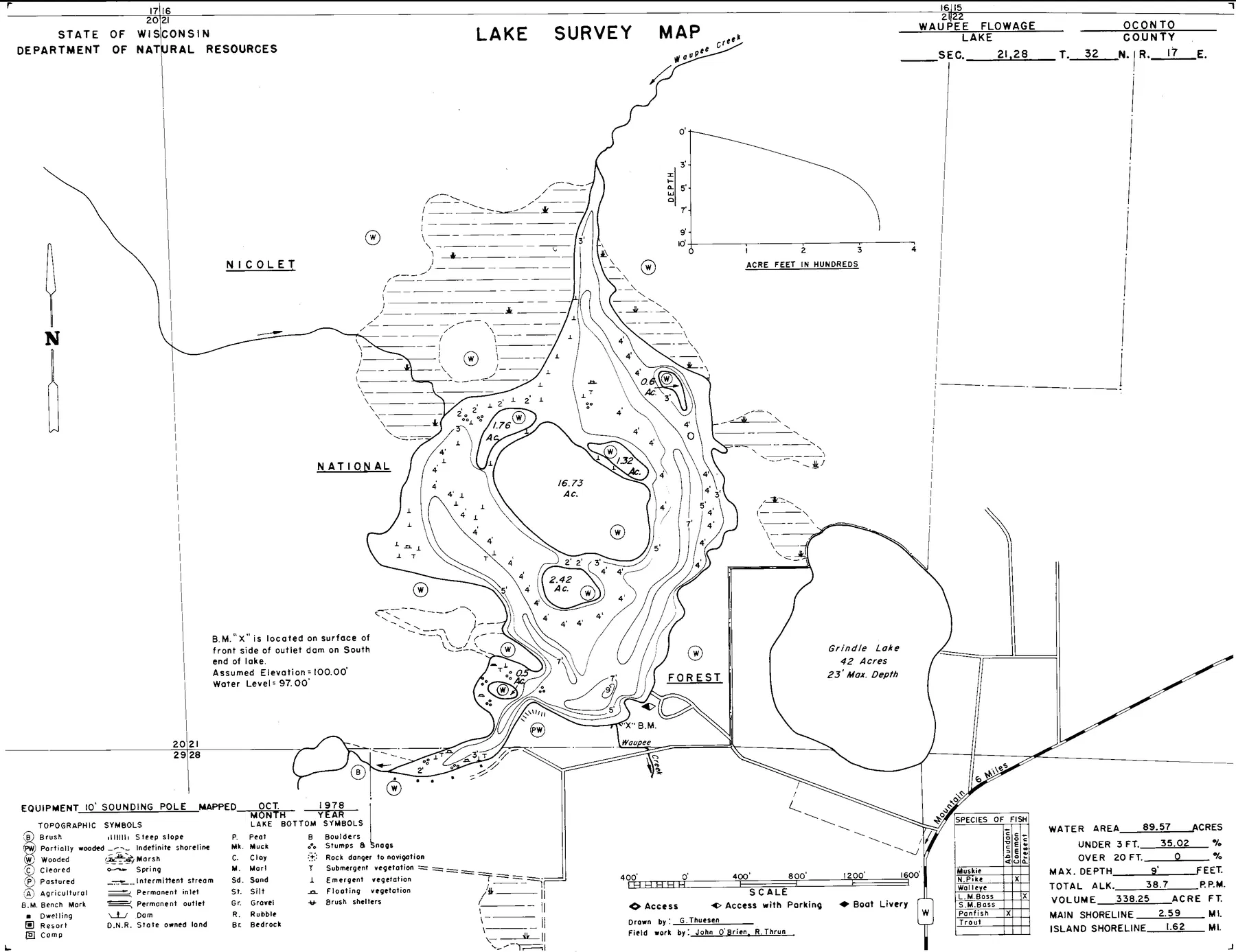 Waupee Flowage historical Wisconsin DNR depth map sheet 1