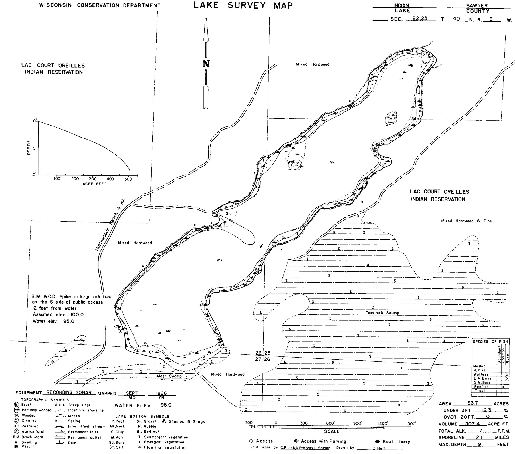 Indian Lake historical Wisconsin DNR depth map sheet 1