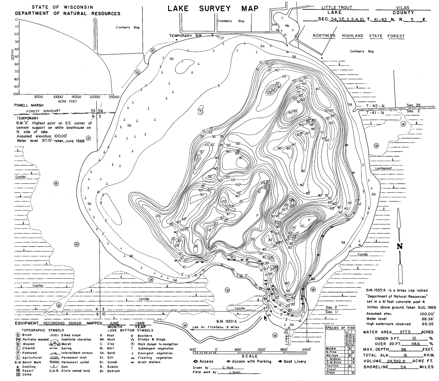 Little Trout Lake historical Wisconsin DNR depth map sheet 1