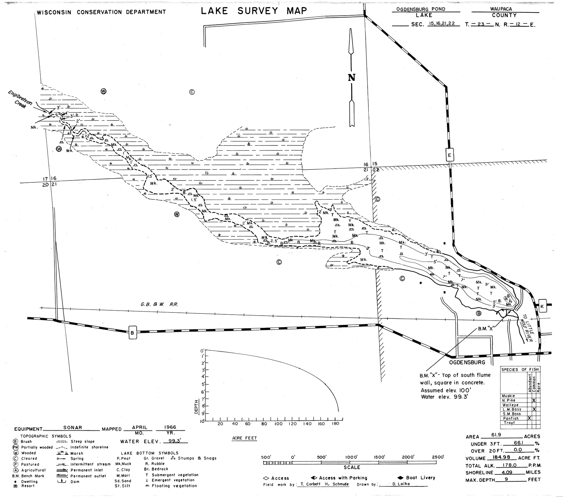 Ogdensburg Pond historical Wisconsin DNR depth map sheet 1