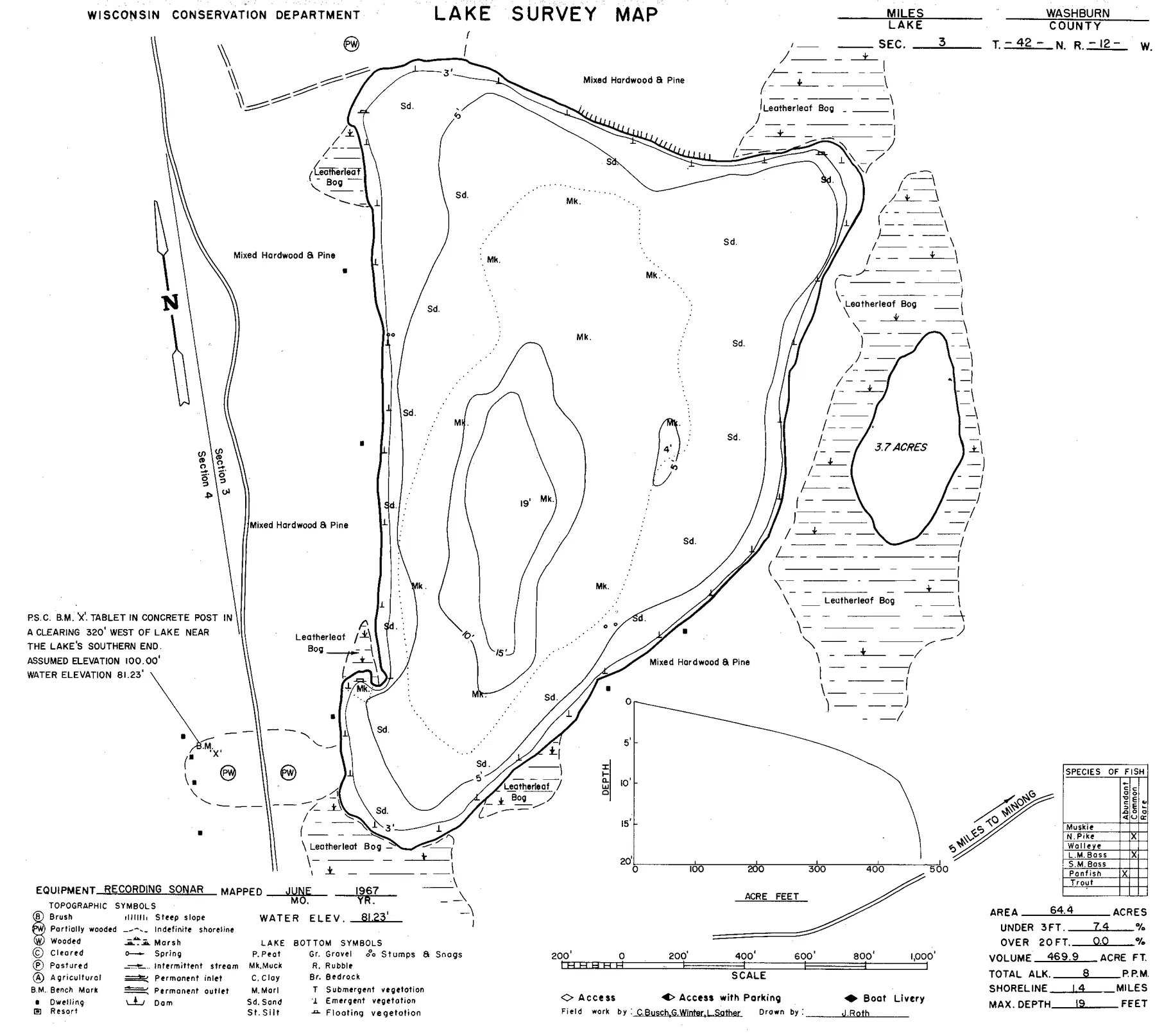 Miles Lake historical Wisconsin DNR depth map sheet 1