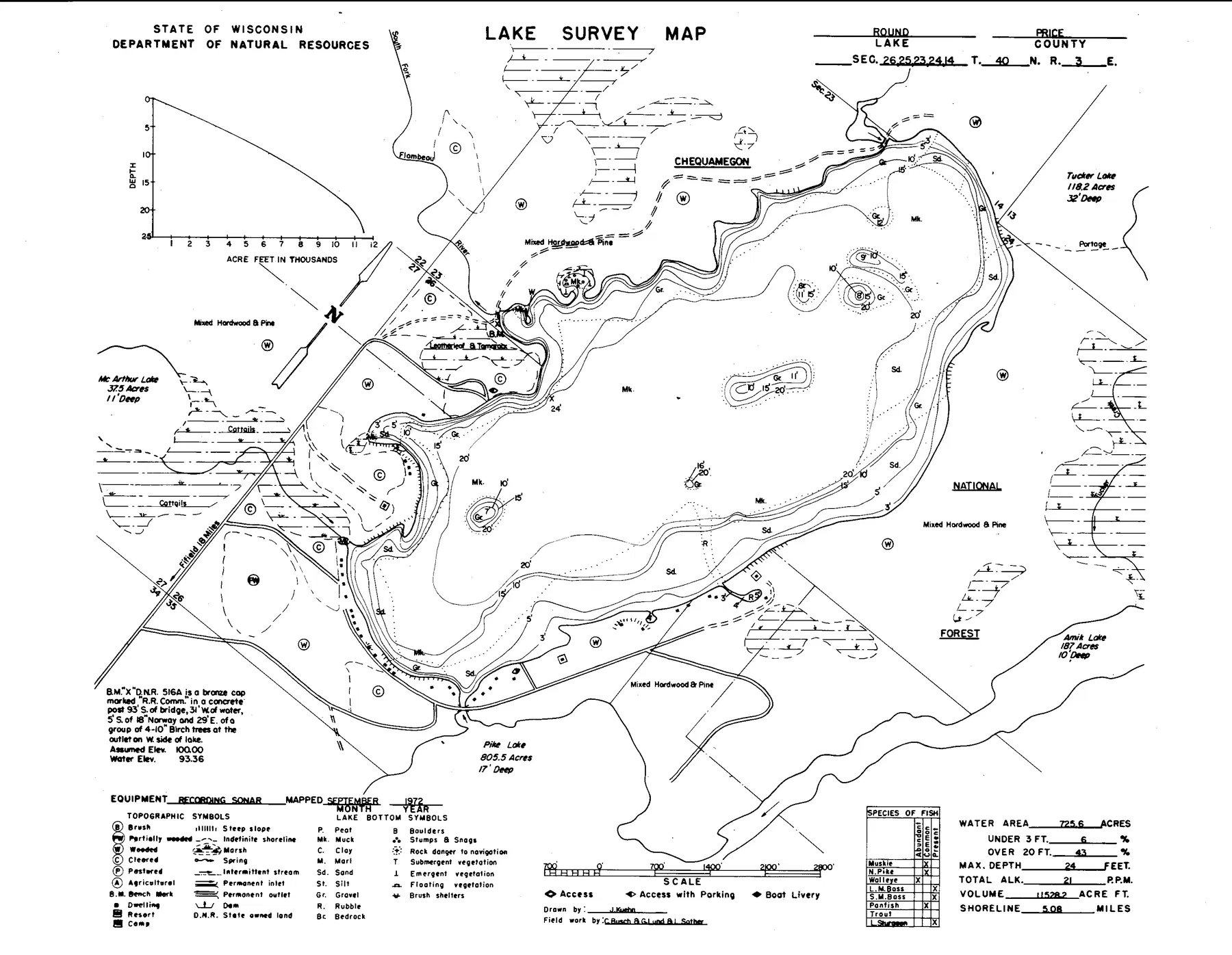 Round Lake historical Wisconsin DNR depth map sheet 1