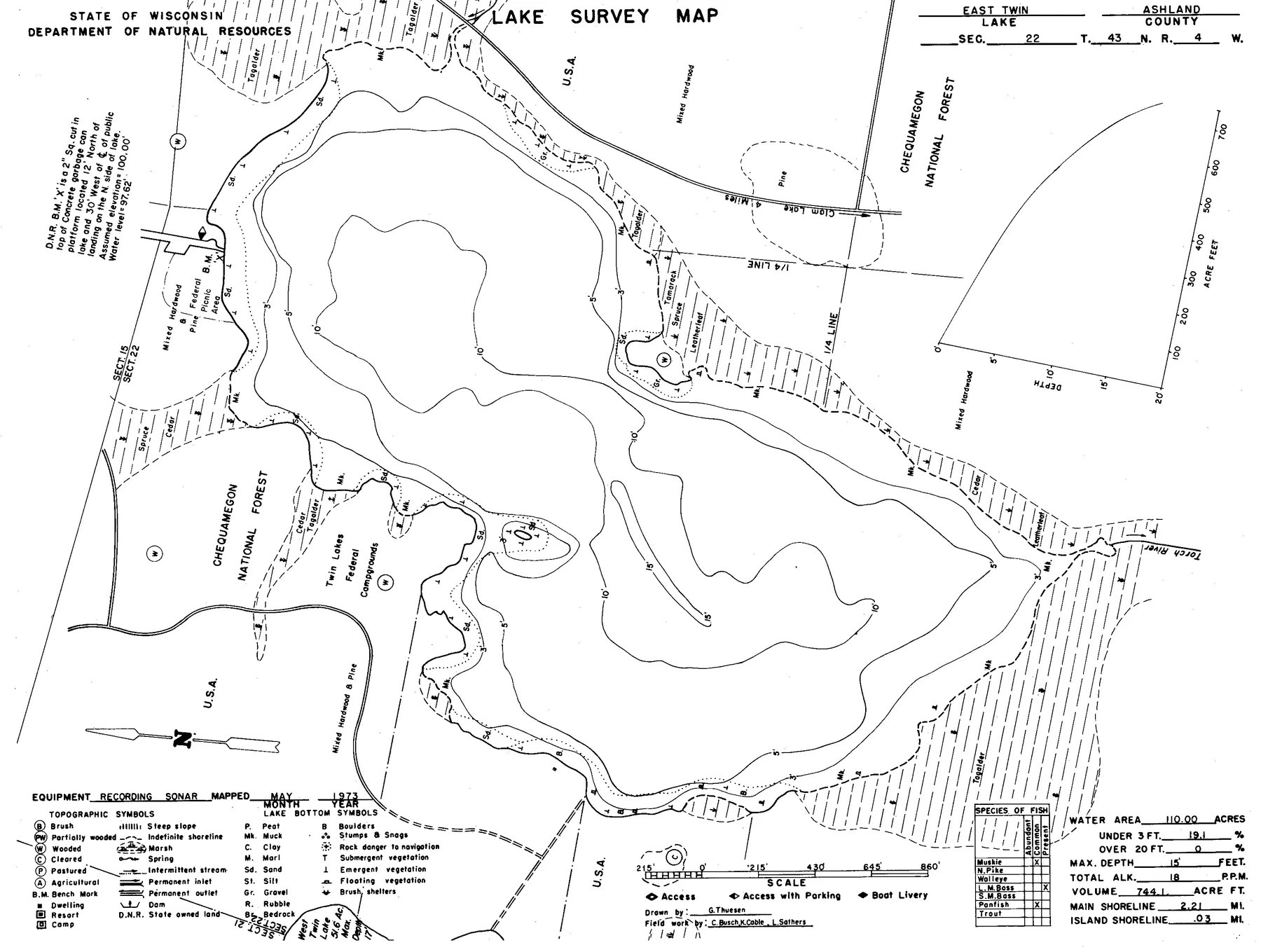 East Twin Lake historical Wisconsin DNR depth map sheet 1