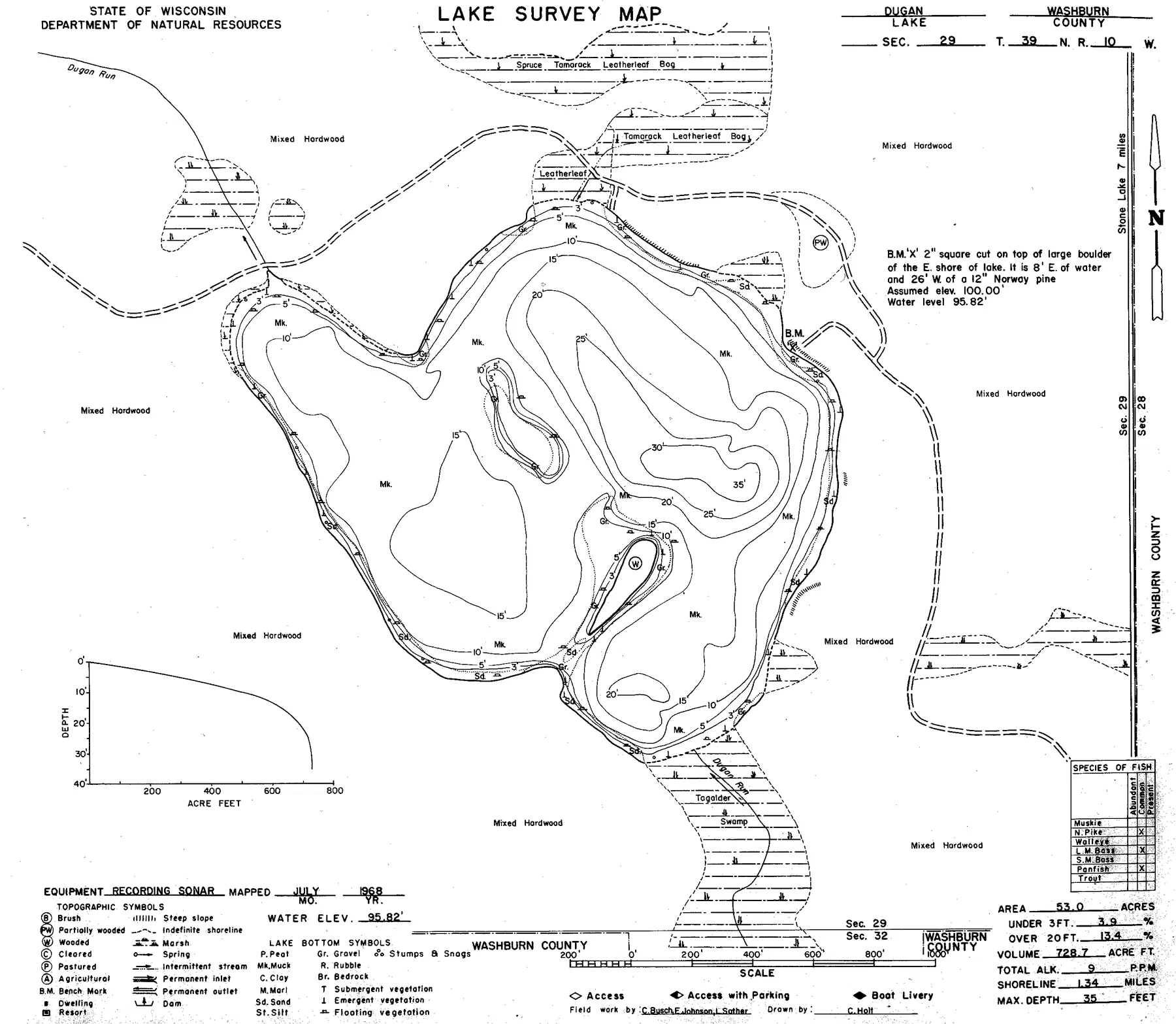 Dugan Lake historical Wisconsin DNR depth map sheet 1