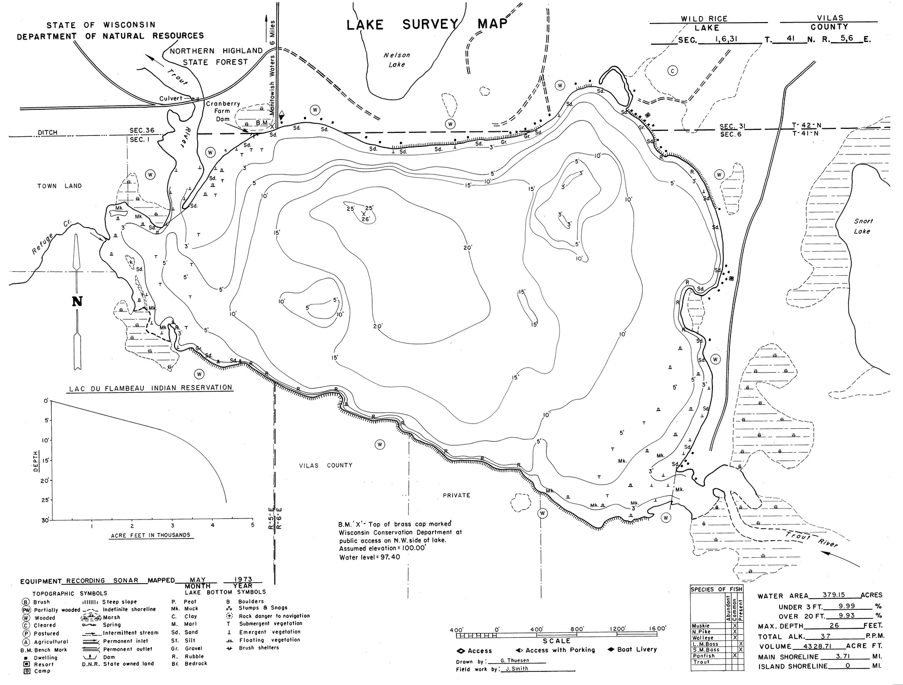 Wild Rice Lake historical Wisconsin DNR depth map sheet 1