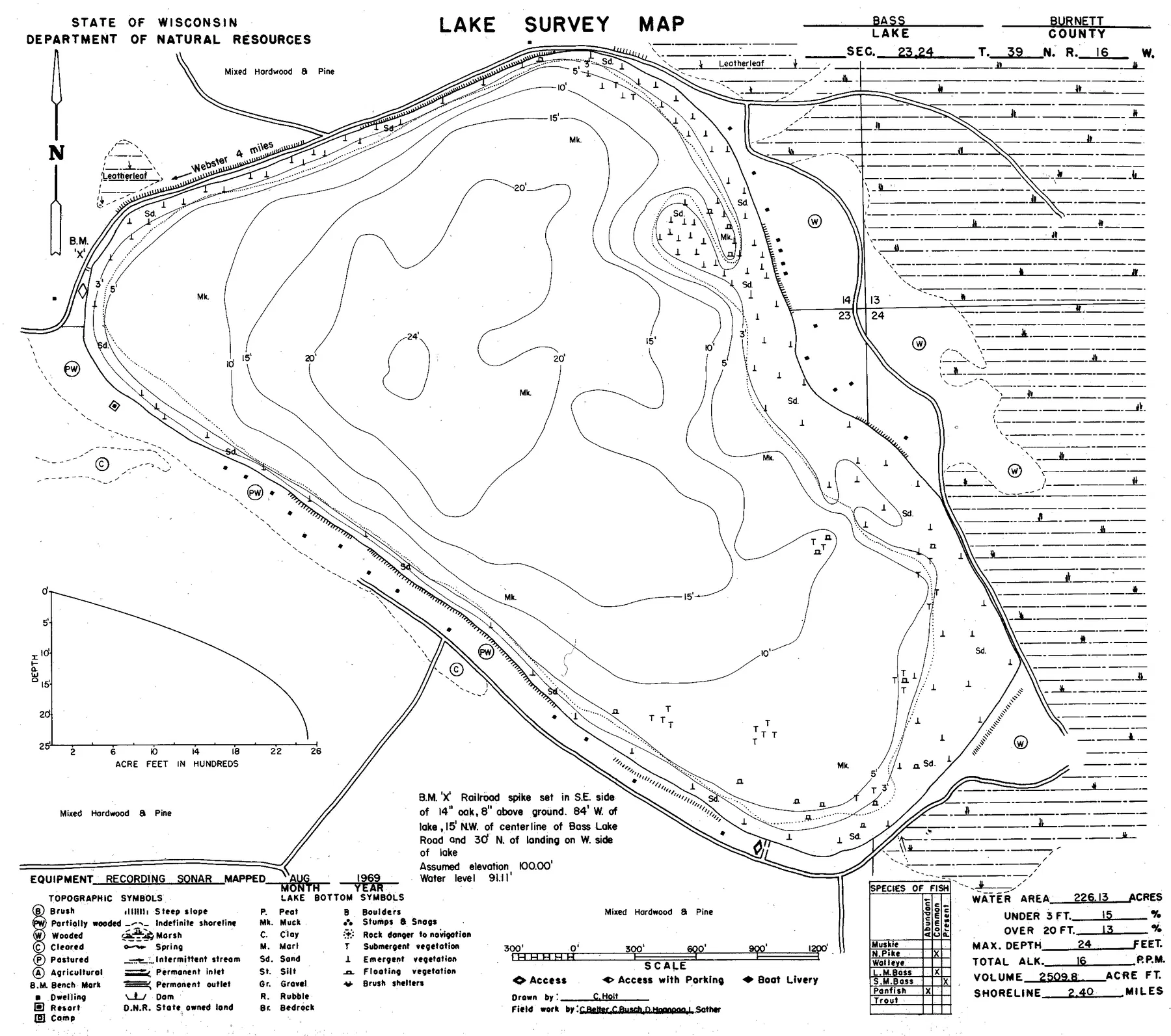 Bass Lake historical Wisconsin DNR depth map sheet 1