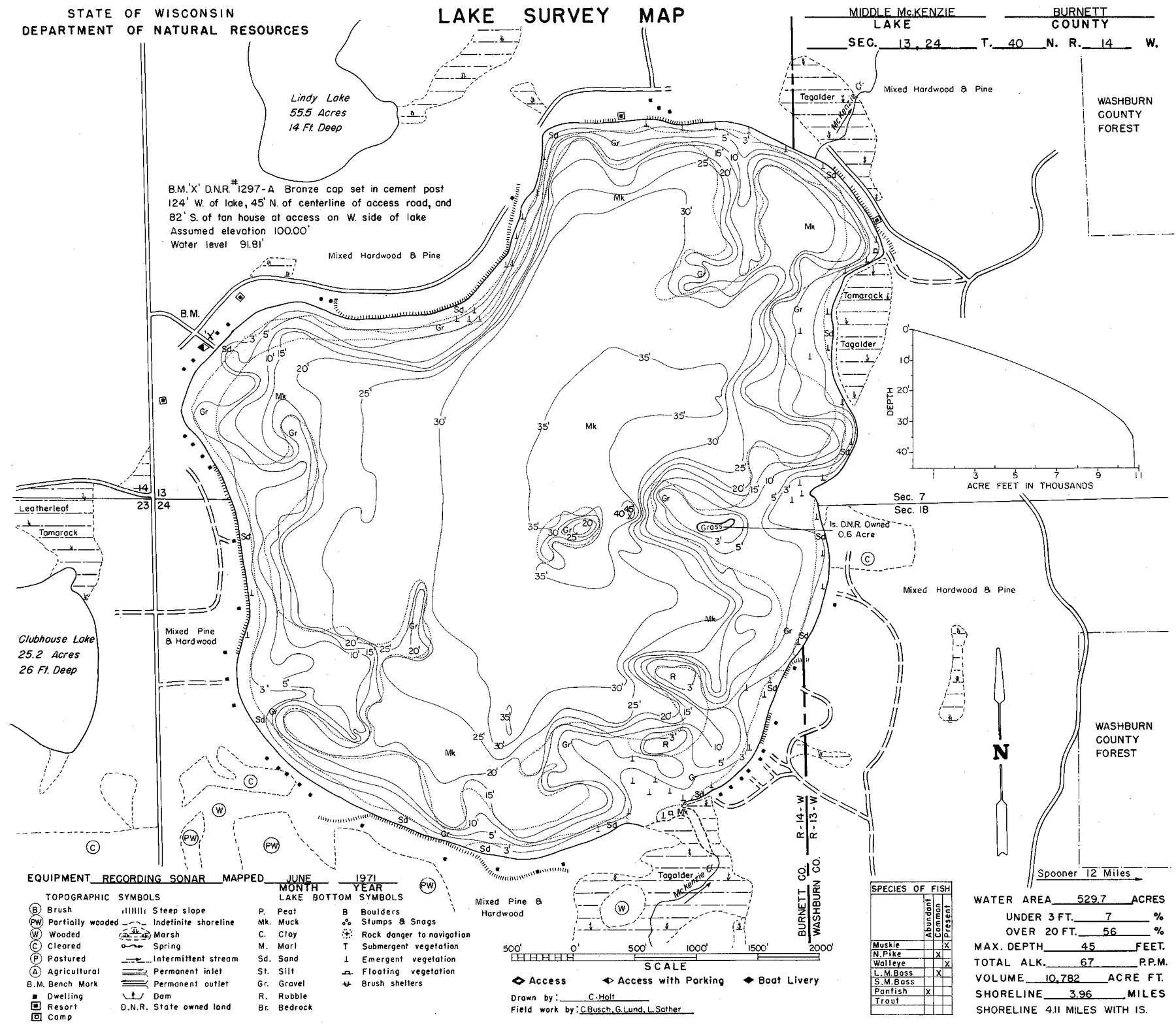 Middle McKenzie Lake historical Wisconsin DNR depth map sheet 1