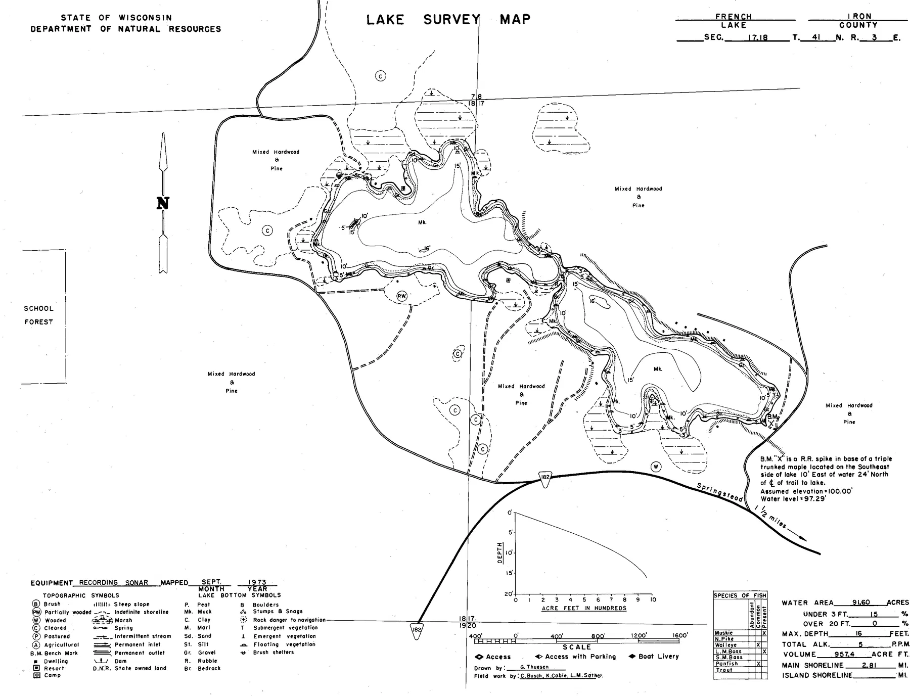 French Lake historical Wisconsin DNR depth map sheet 1