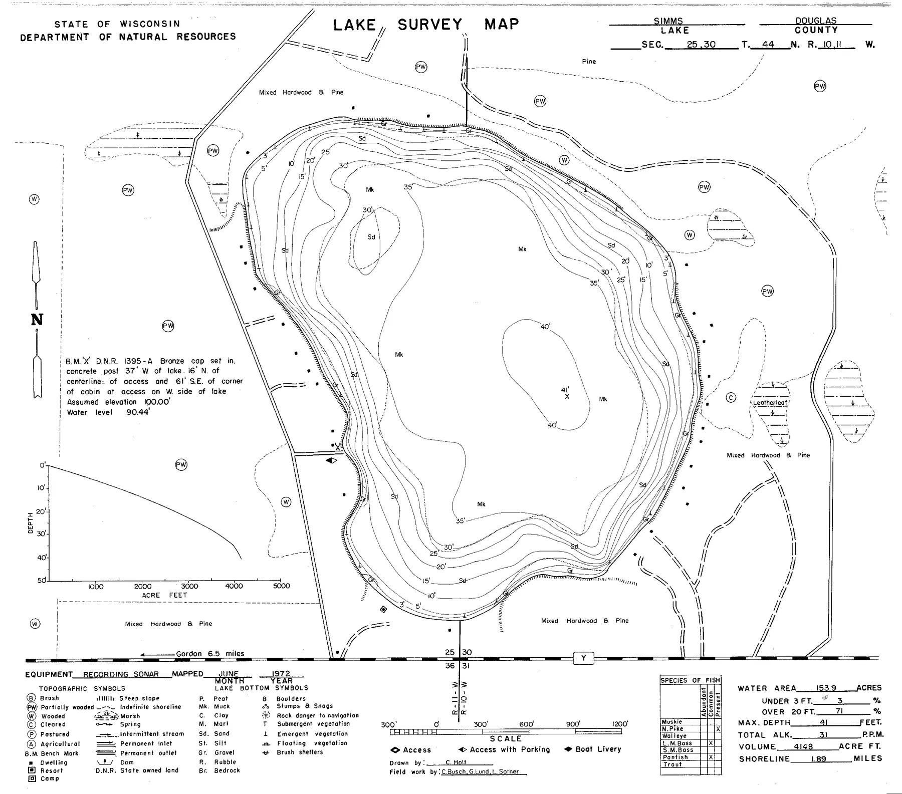 Simms Lake historical Wisconsin DNR depth map sheet 1