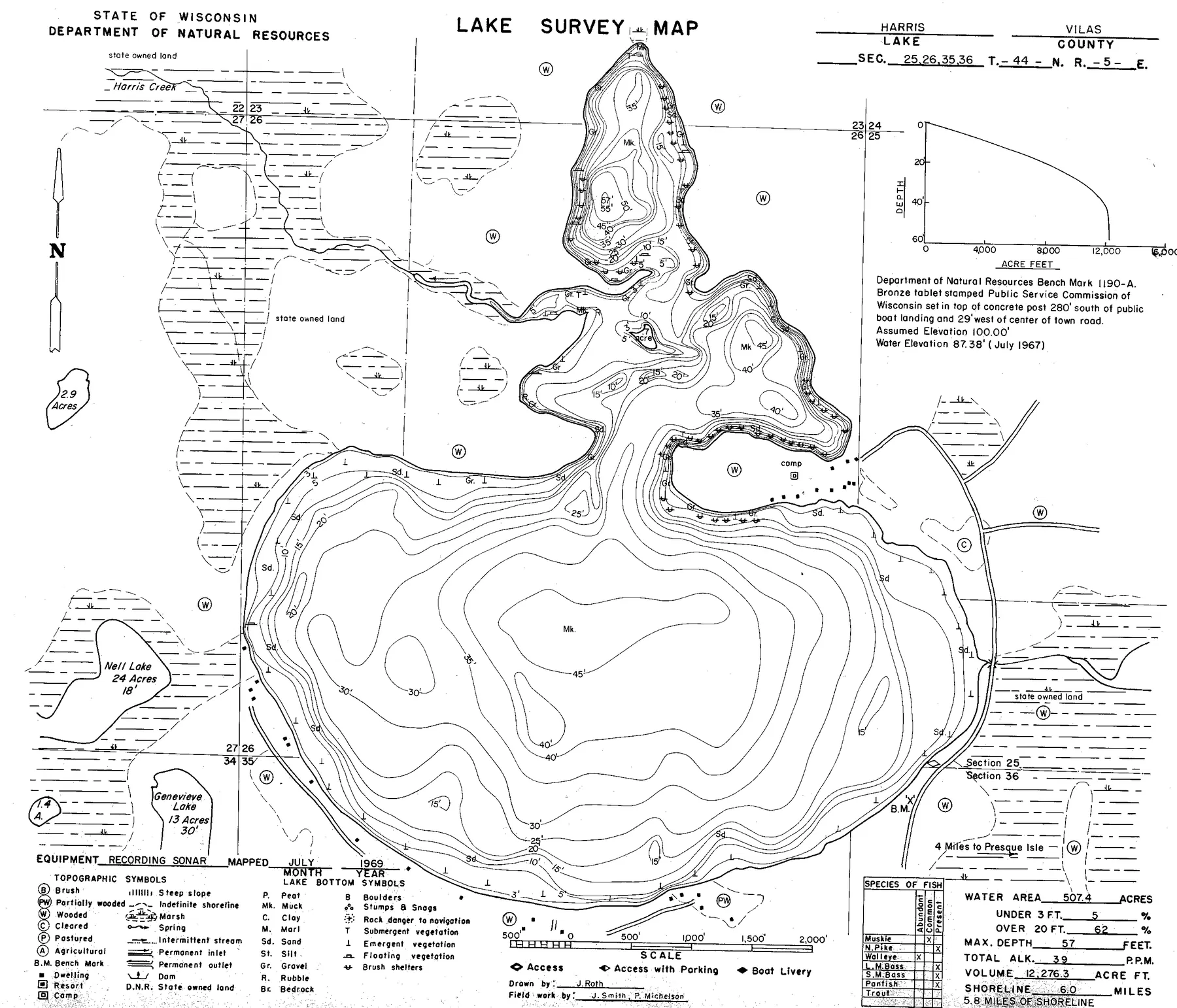 Harris Lake historical Wisconsin DNR depth map sheet 1