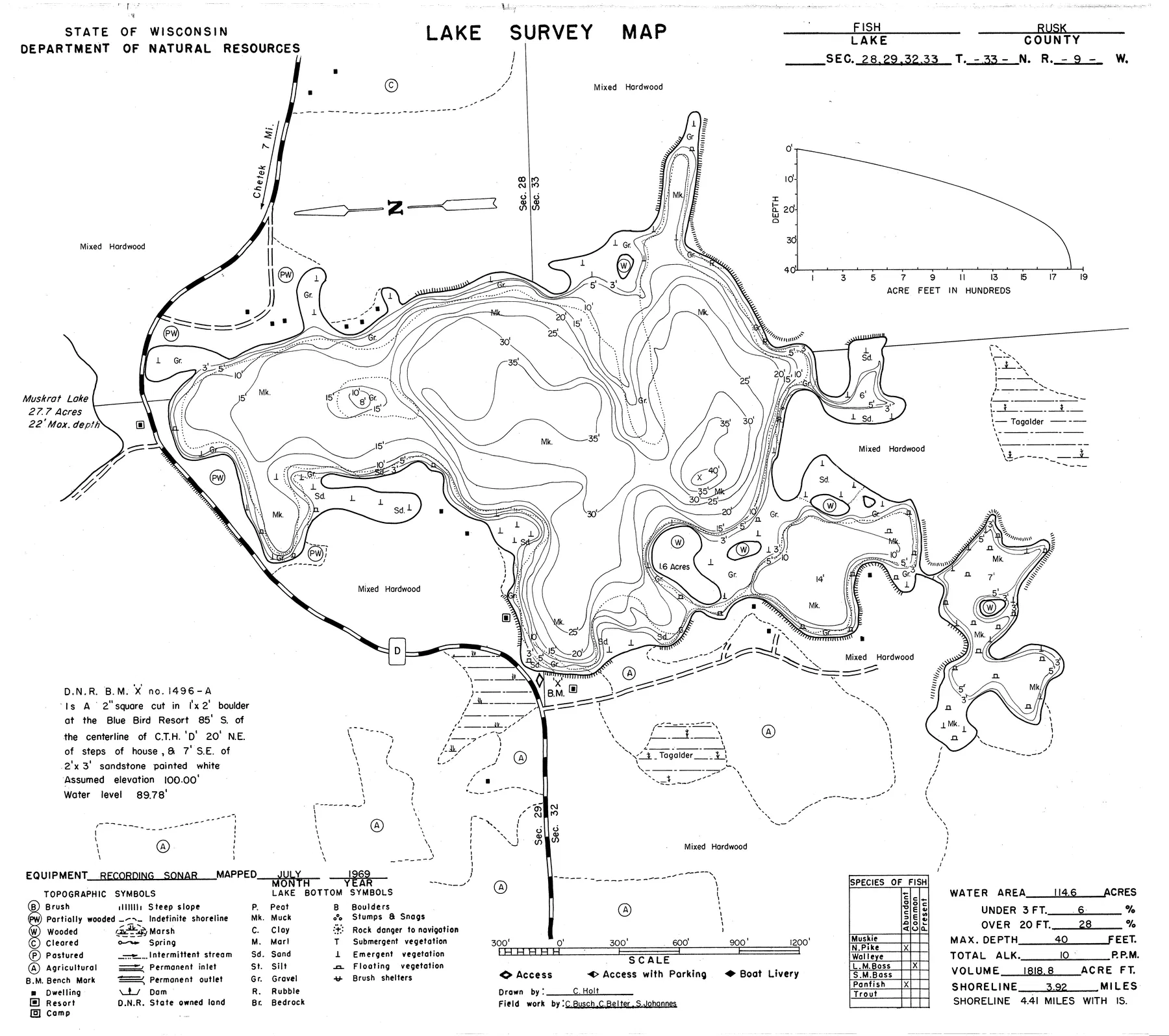 Fish Lake historical Wisconsin DNR depth map sheet 1