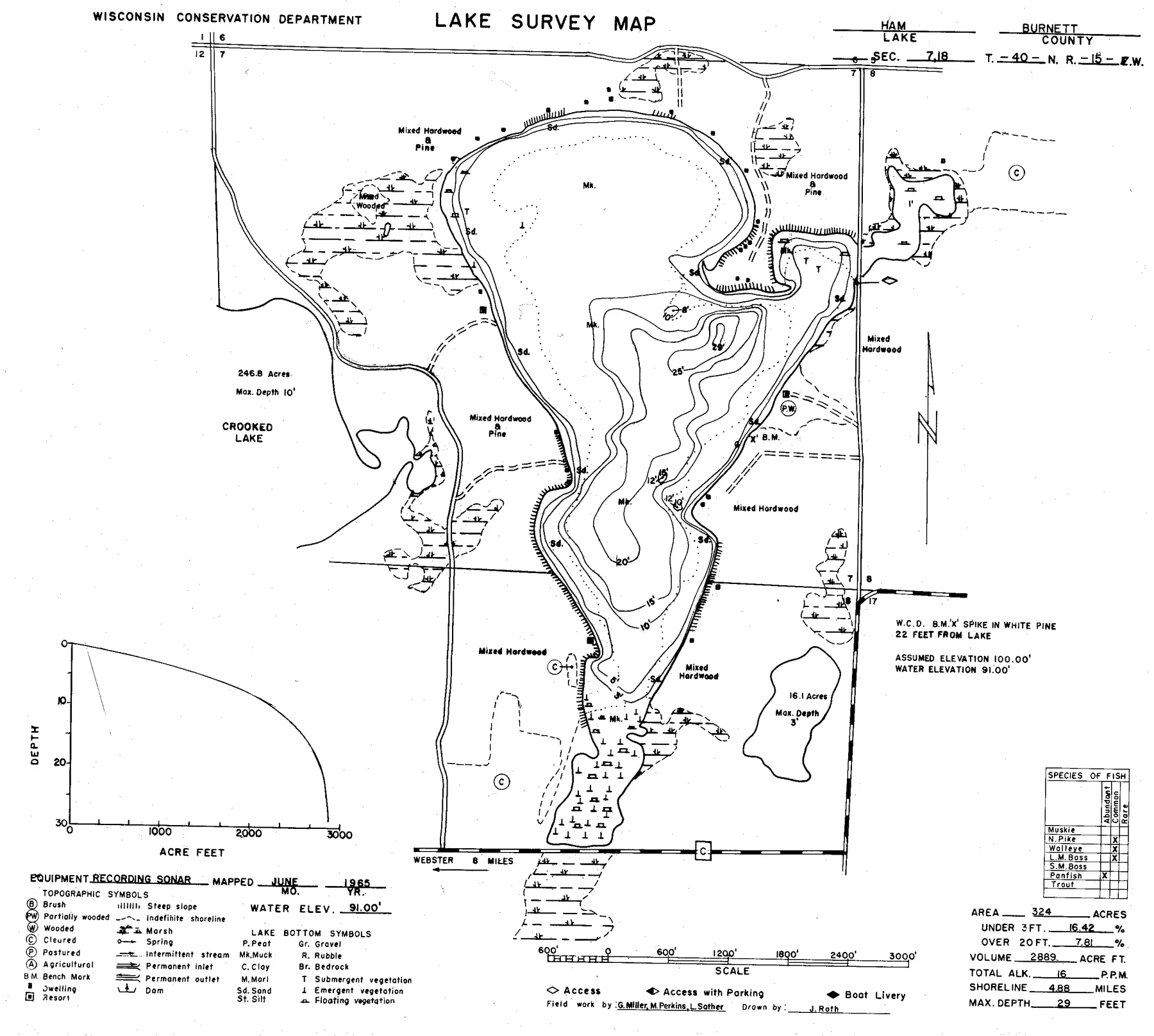 Ham Lake historical Wisconsin DNR depth map sheet 1