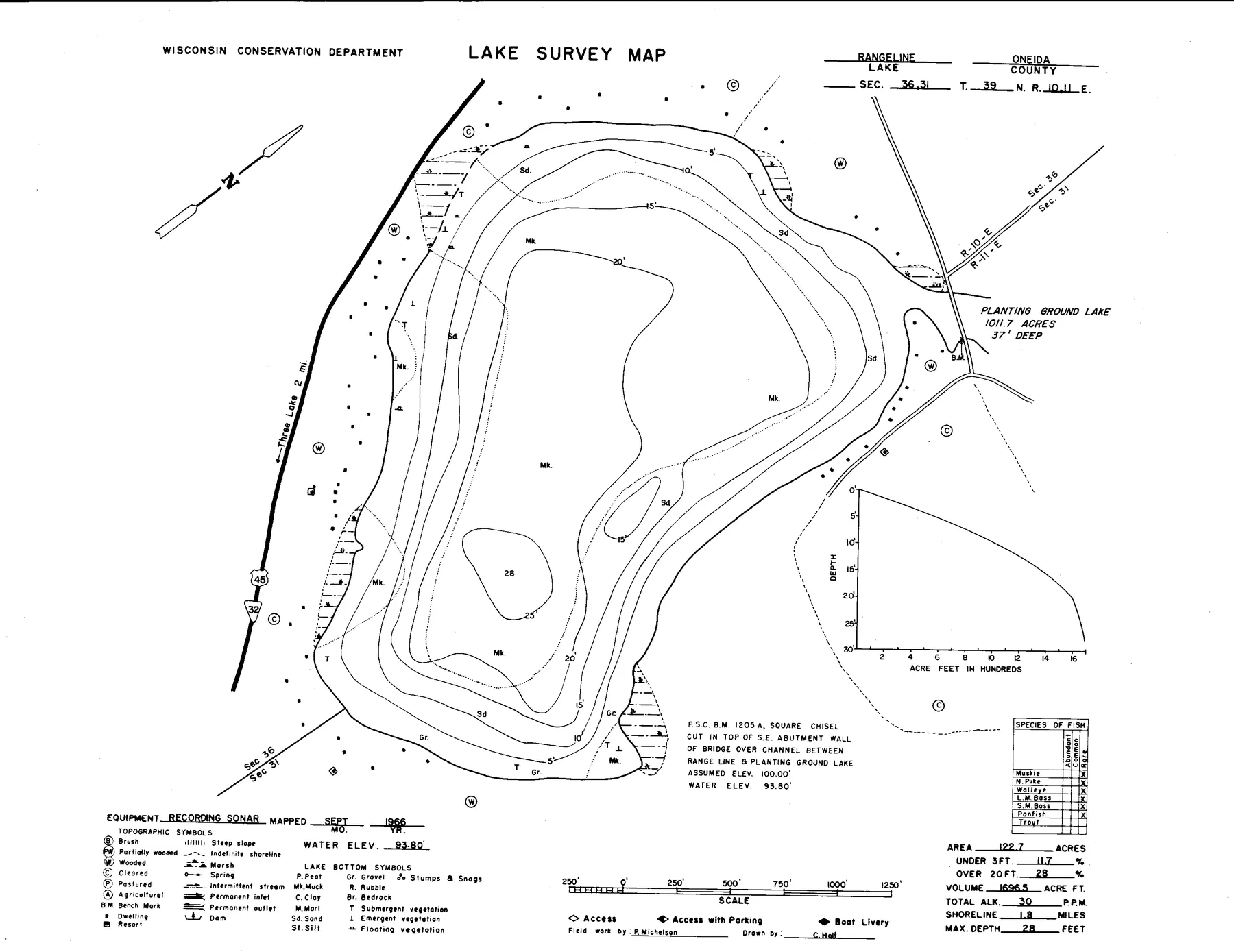 Range Line Lake historical Wisconsin DNR depth map sheet 1
