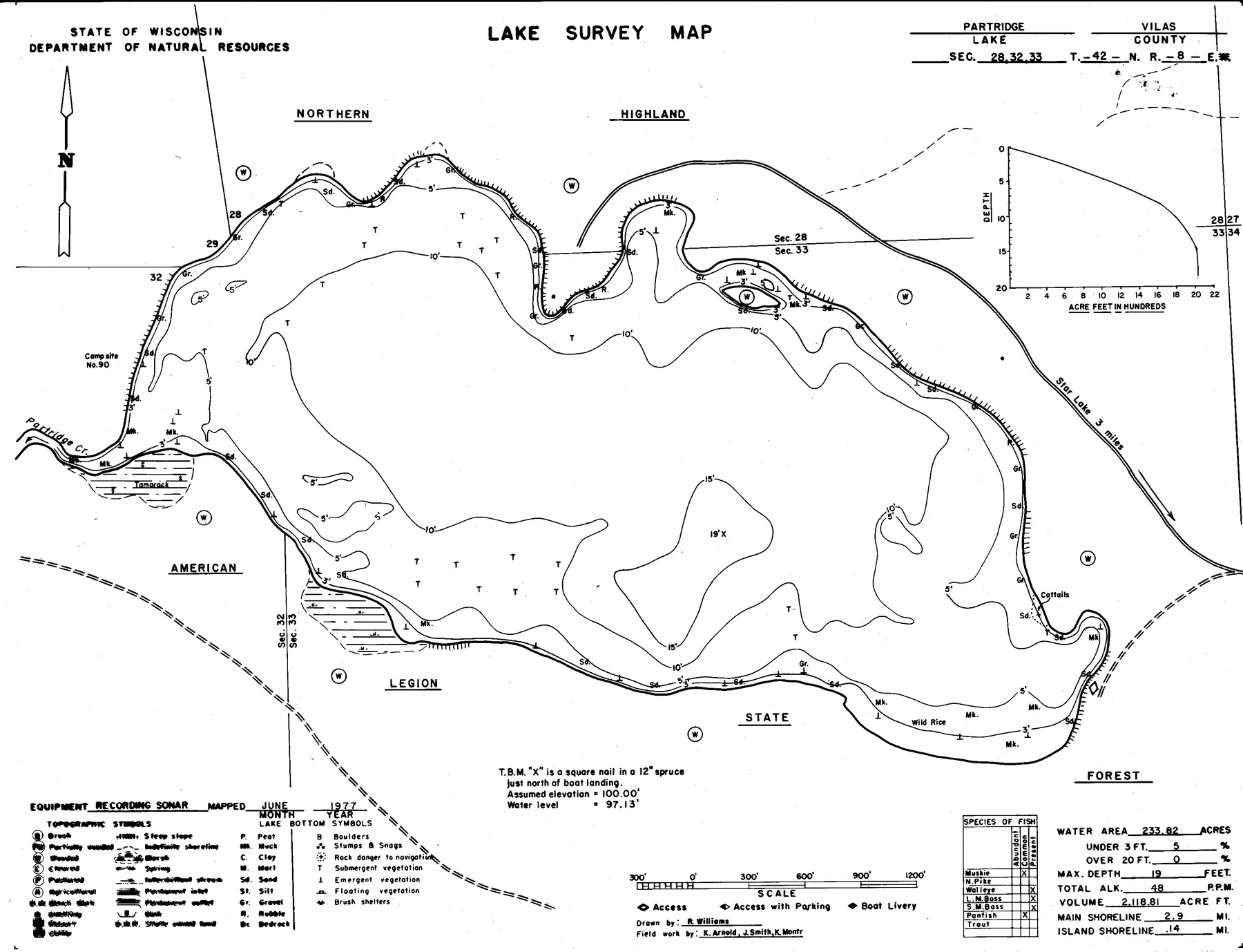 Partridge Lake historical Wisconsin DNR depth map sheet 1