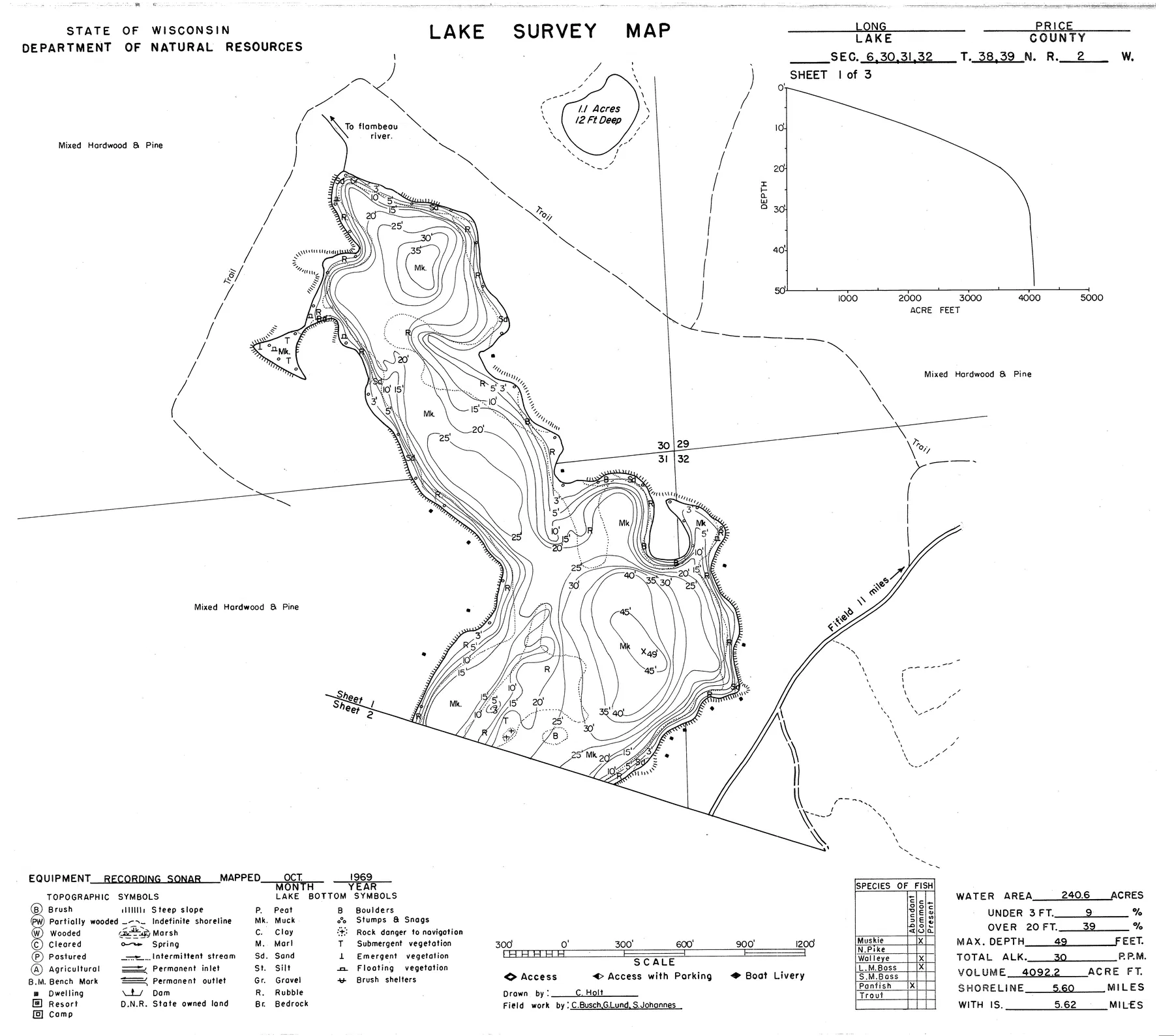 Long Lake historical Wisconsin DNR depth map sheet 1