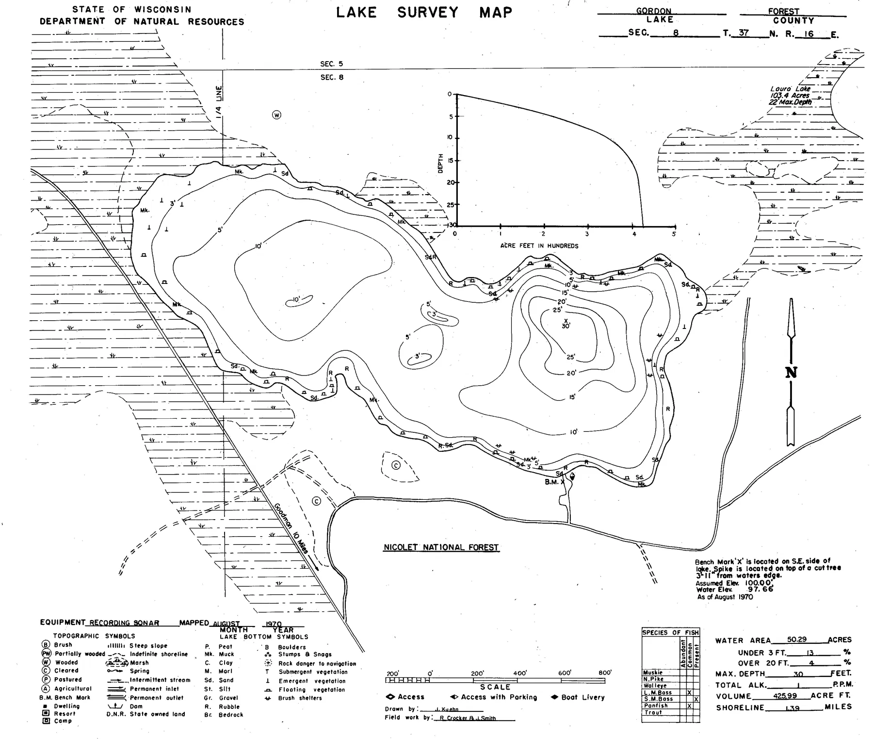 Lake Gordon historical Wisconsin DNR depth map sheet 1
