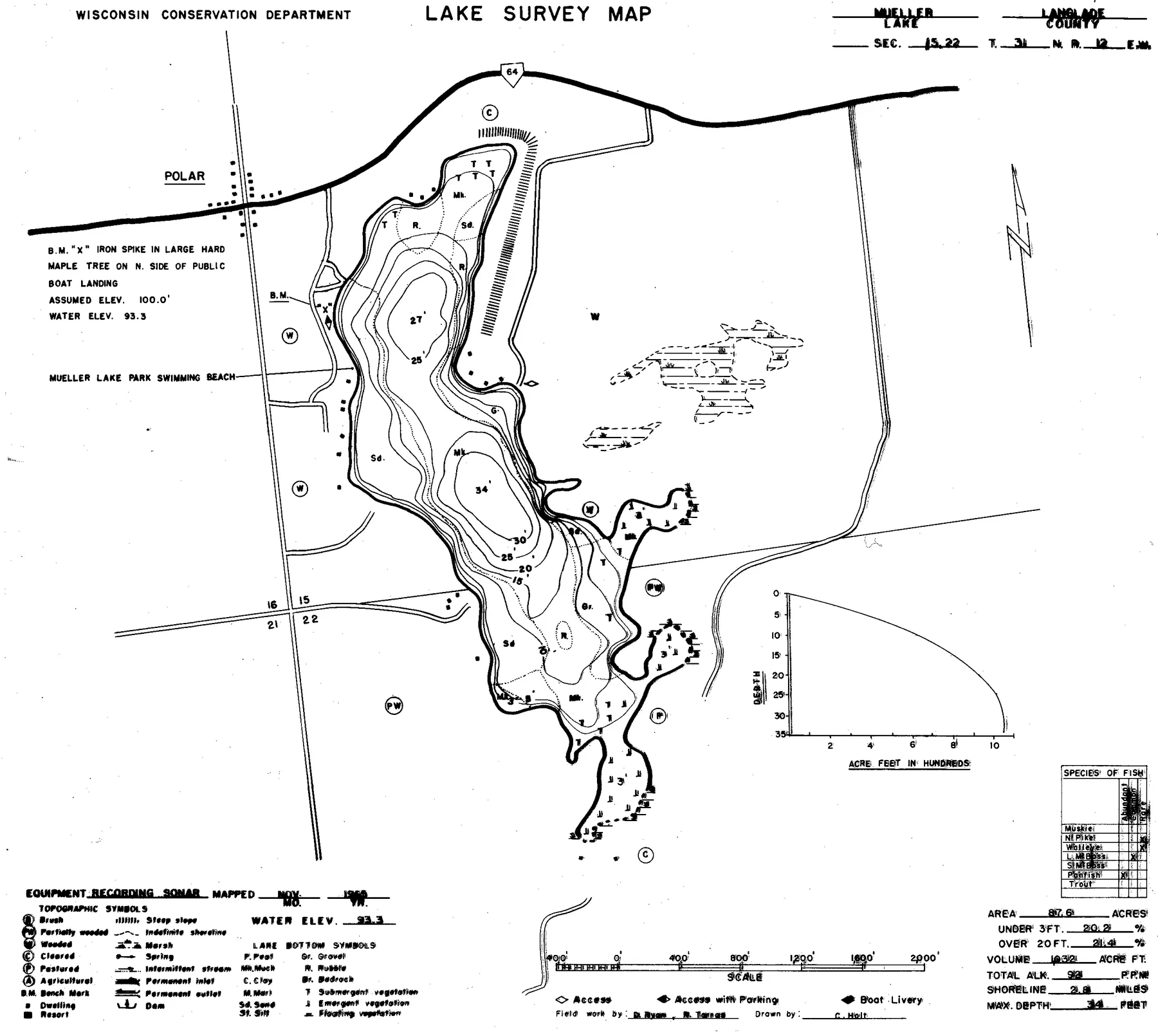 Mueller Lake historical Wisconsin DNR depth map sheet 1