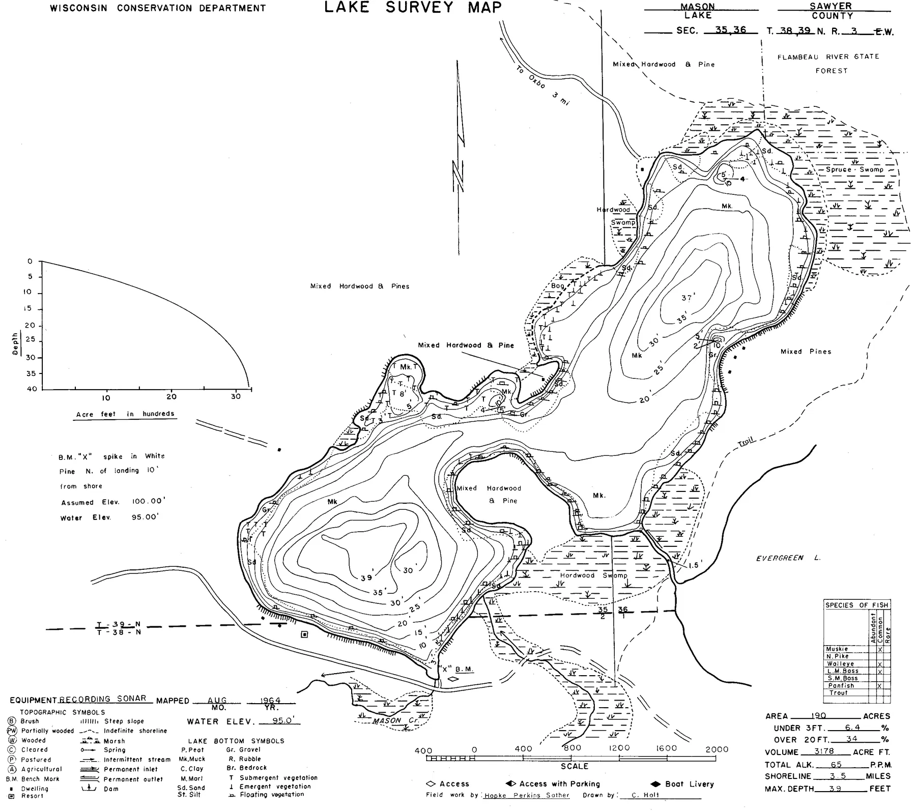 Mason Lake historical Wisconsin DNR depth map sheet 1