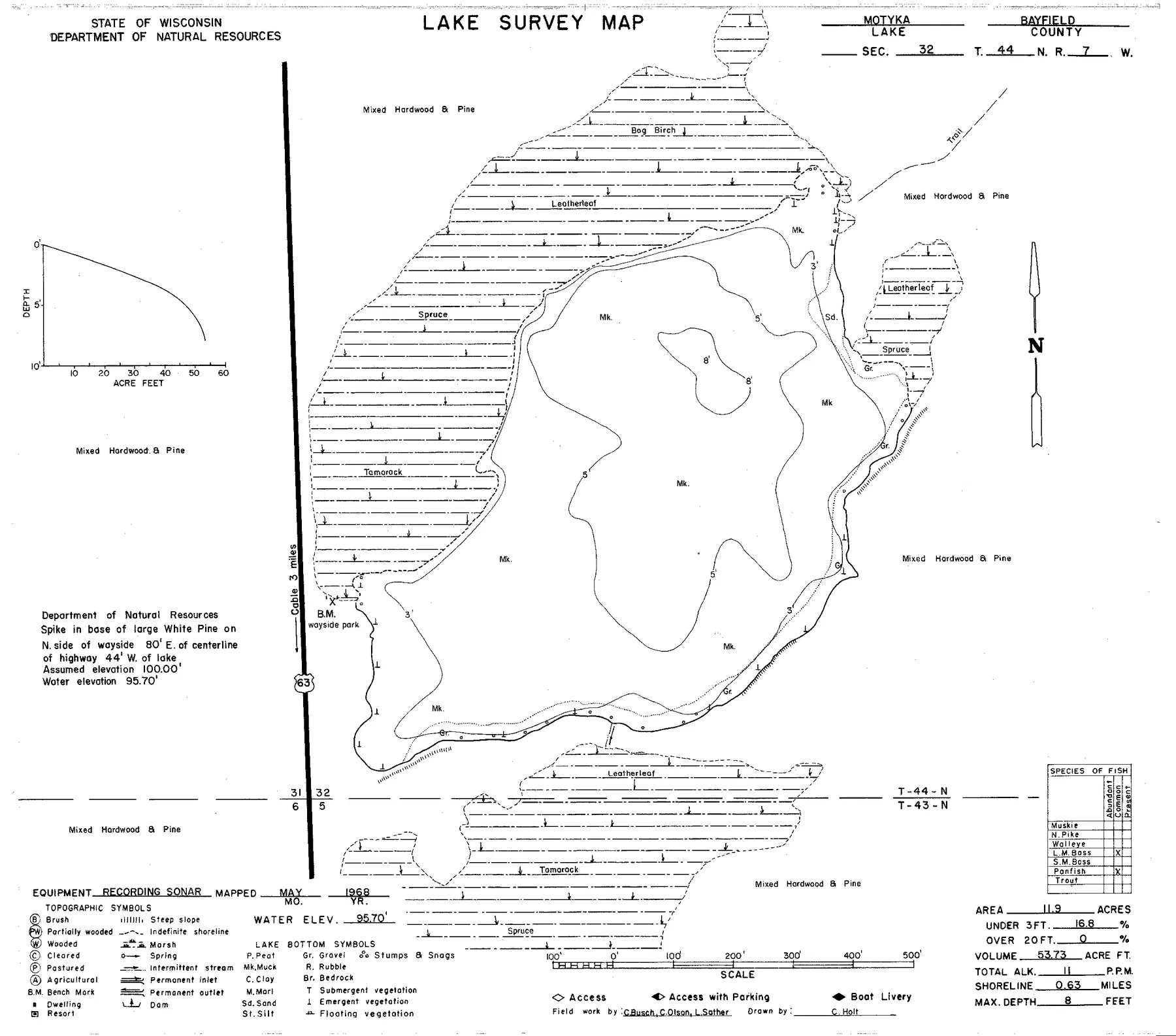 Motyka Lake historical Wisconsin DNR depth map sheet 1