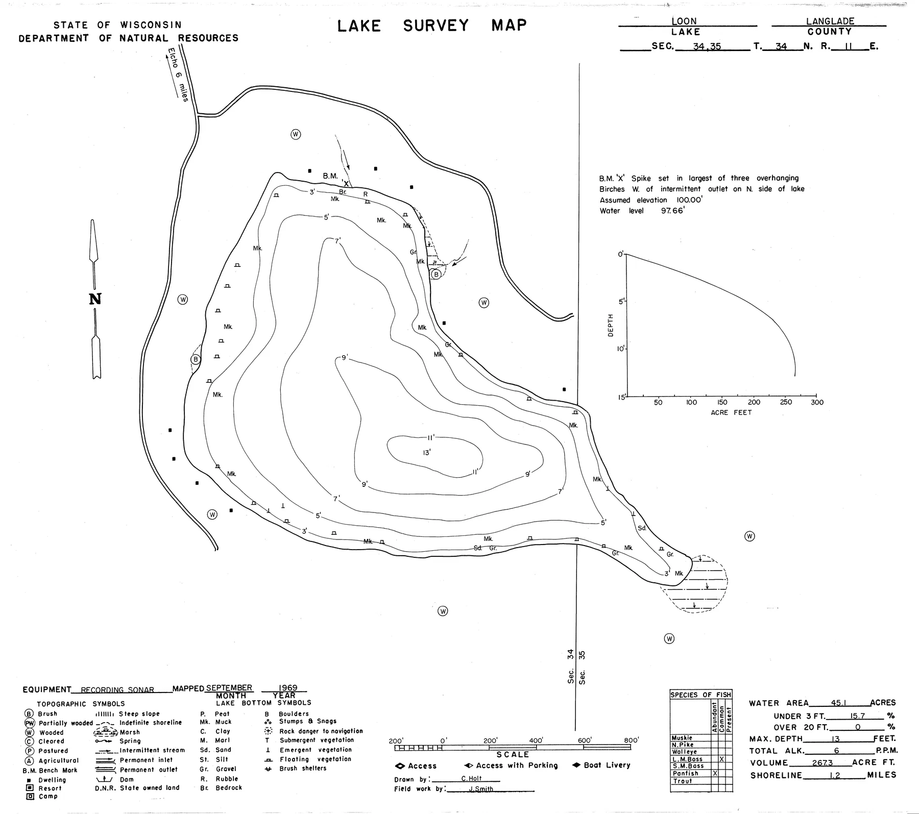 Loon Lake historical Wisconsin DNR depth map sheet 1