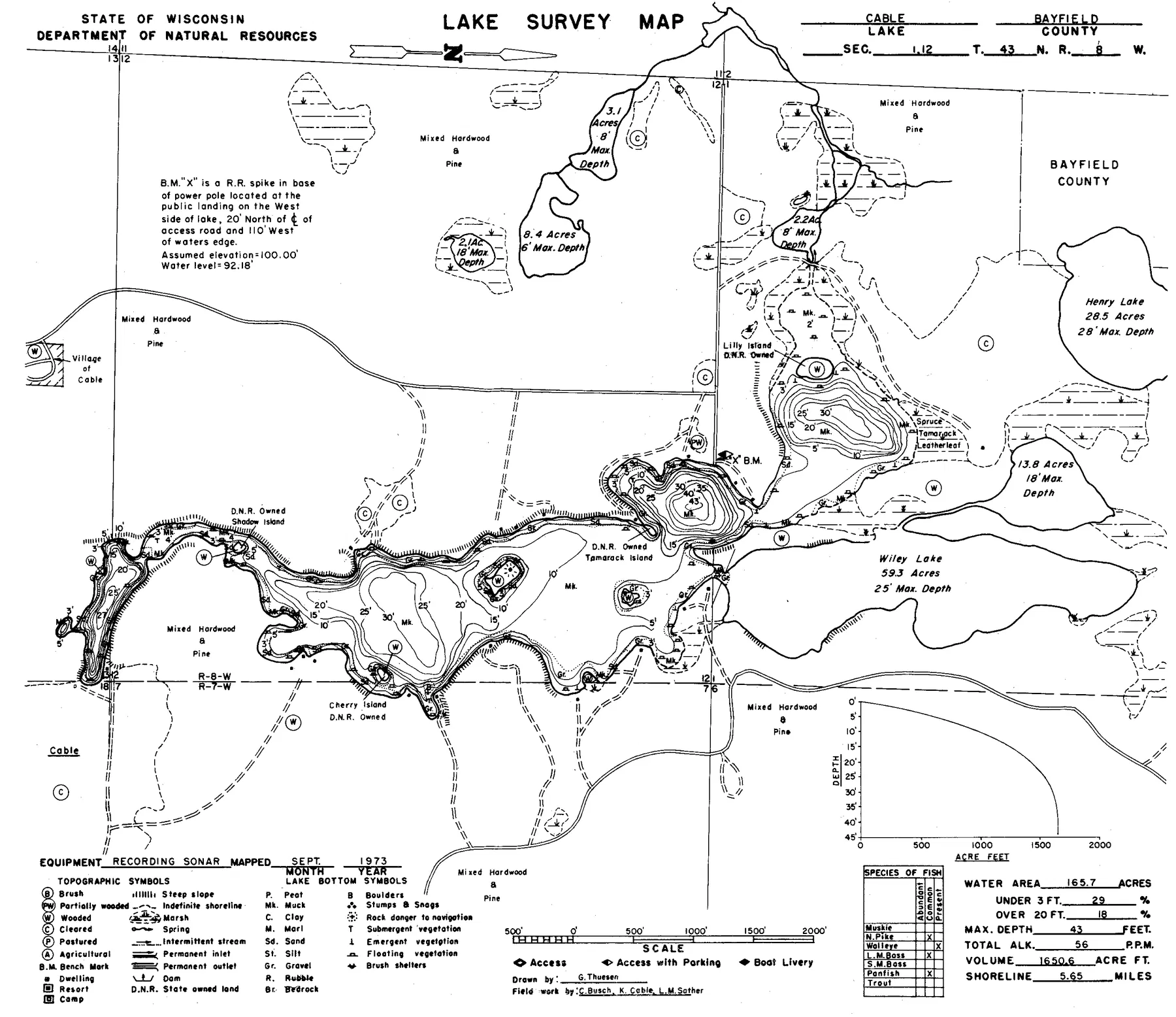 Cable Lake historical Wisconsin DNR depth map sheet 1