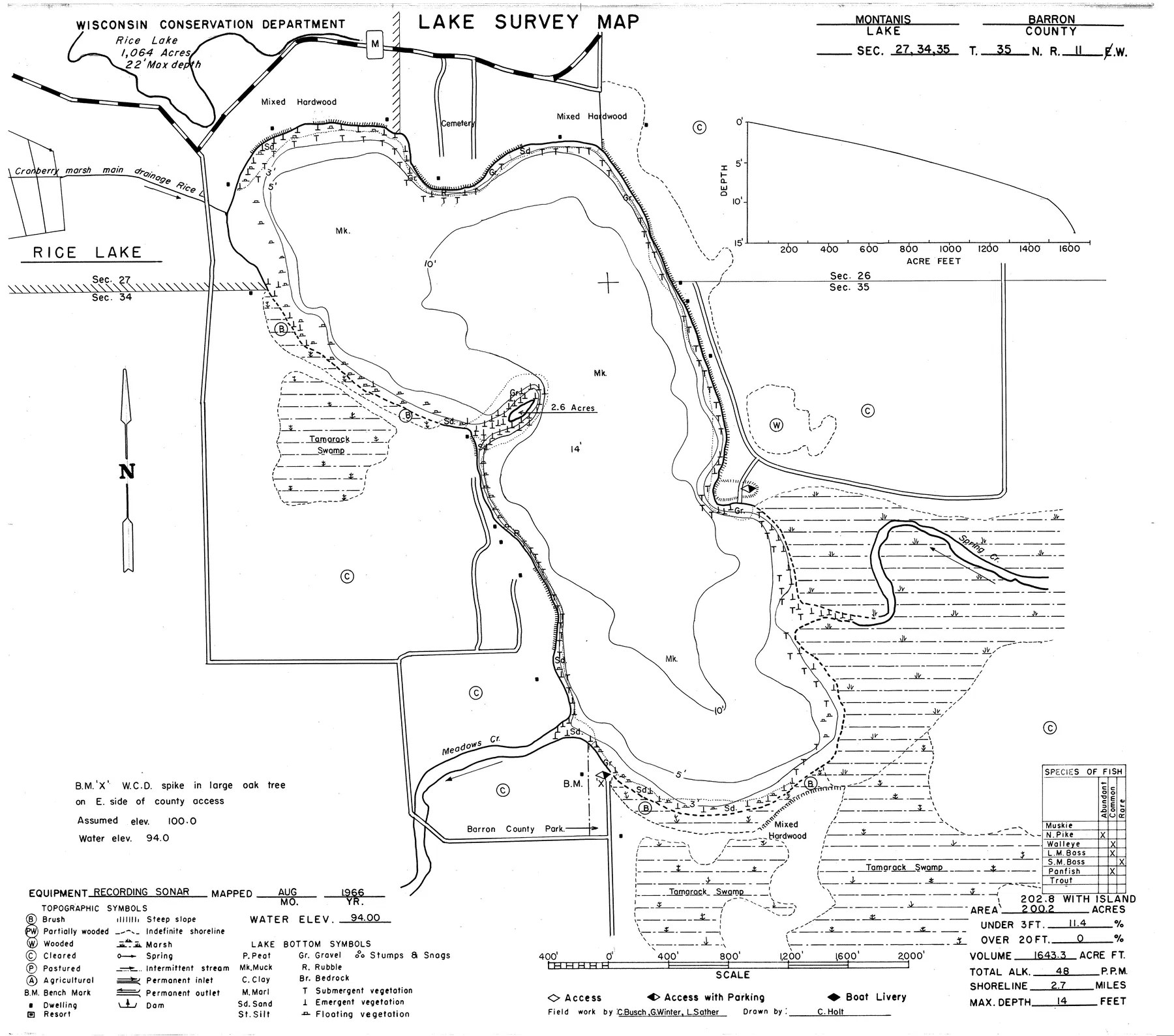Lake Montanis historical Wisconsin DNR depth map sheet 1