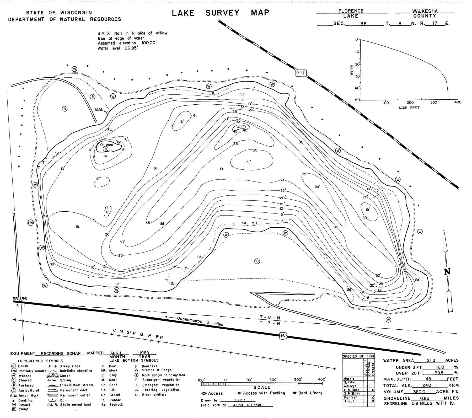 Florence Lake historical Wisconsin DNR depth map sheet 1