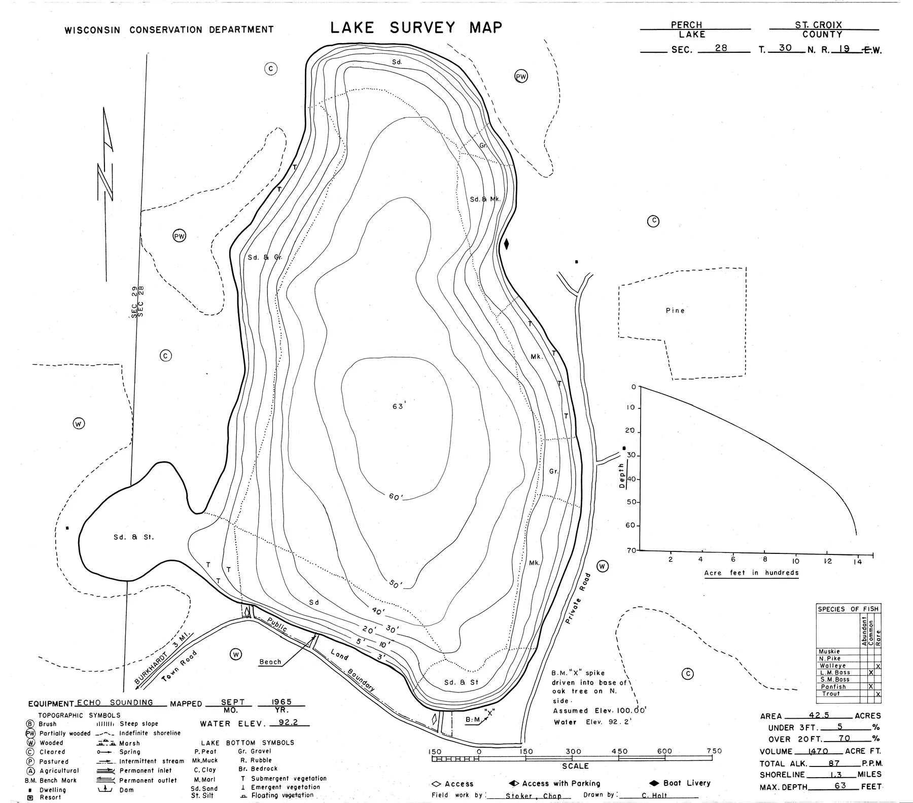 Perch Lake historical Wisconsin DNR depth map sheet 1