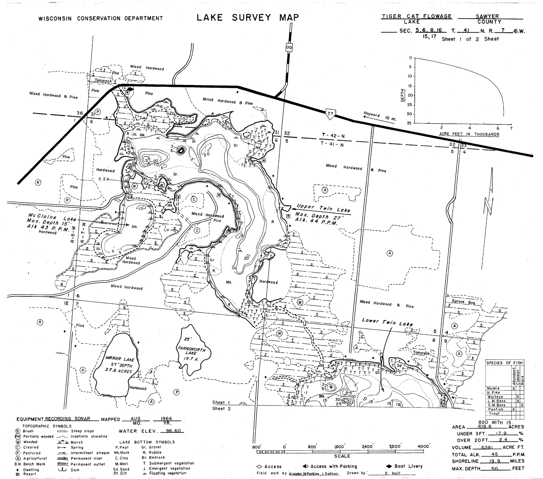 Tiger Cat Flowage historical Wisconsin DNR depth map sheet 1