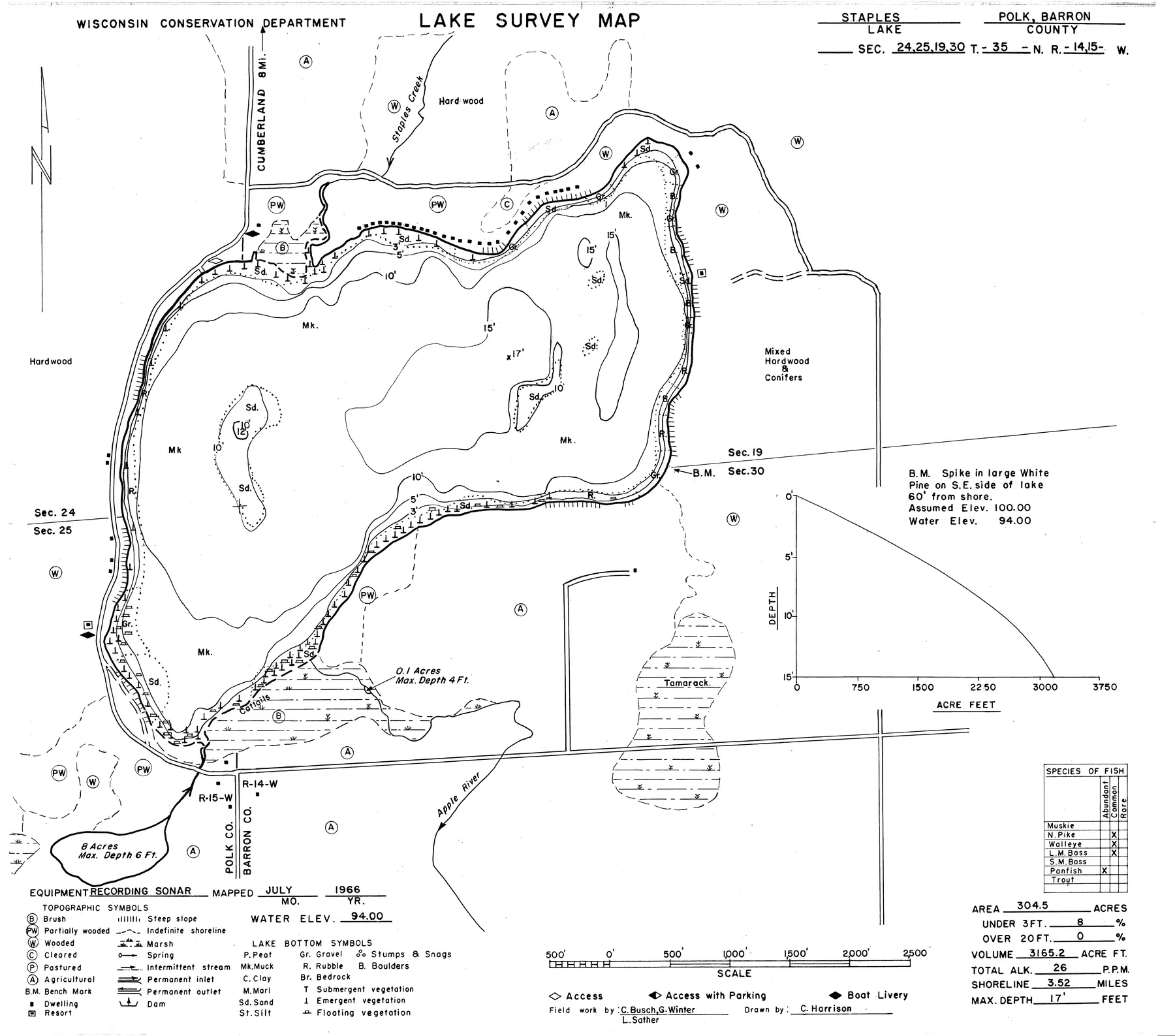 Staples Lake historical Wisconsin DNR depth map sheet 1