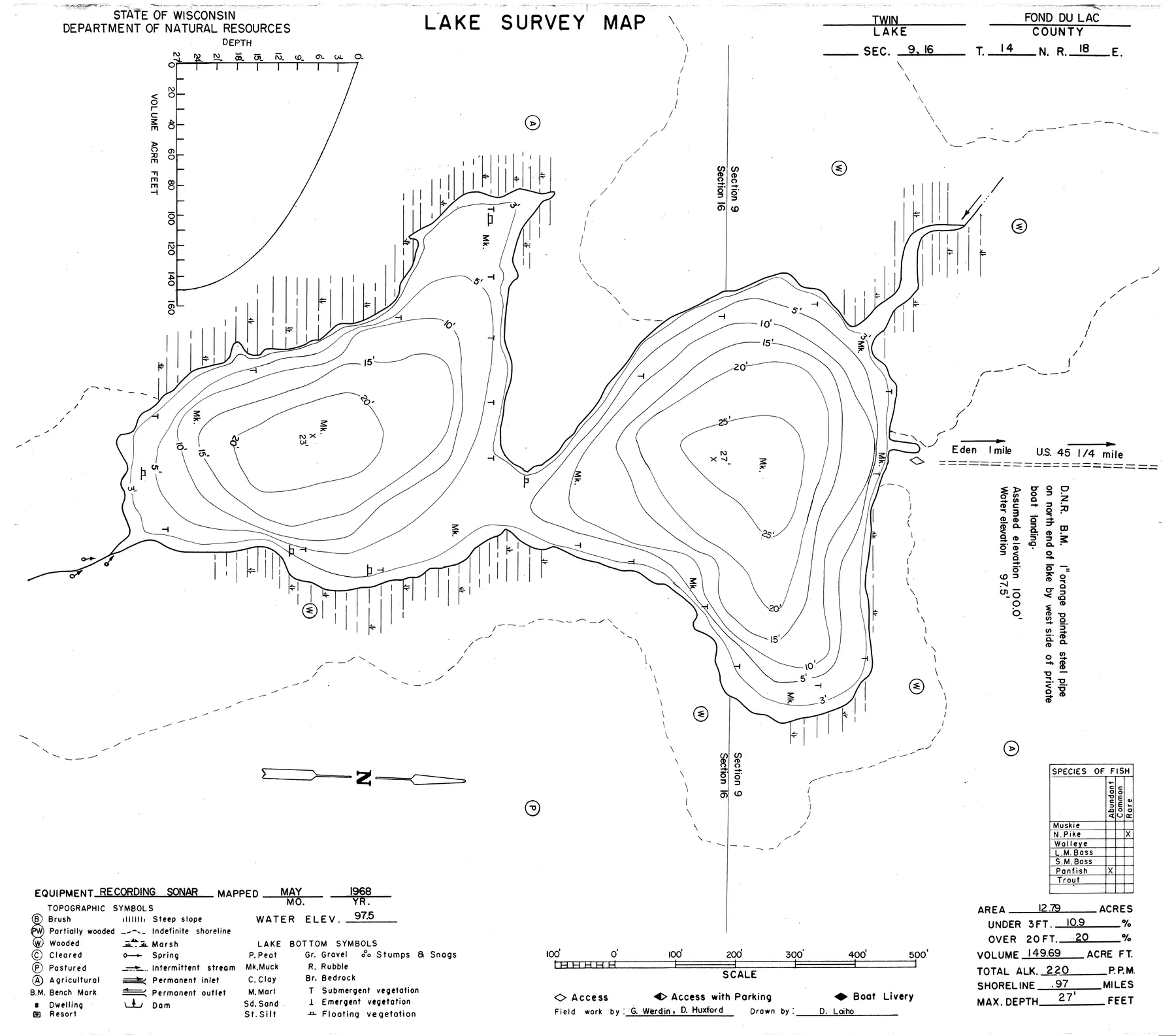 Twin Lakes historical Wisconsin DNR depth map sheet 1