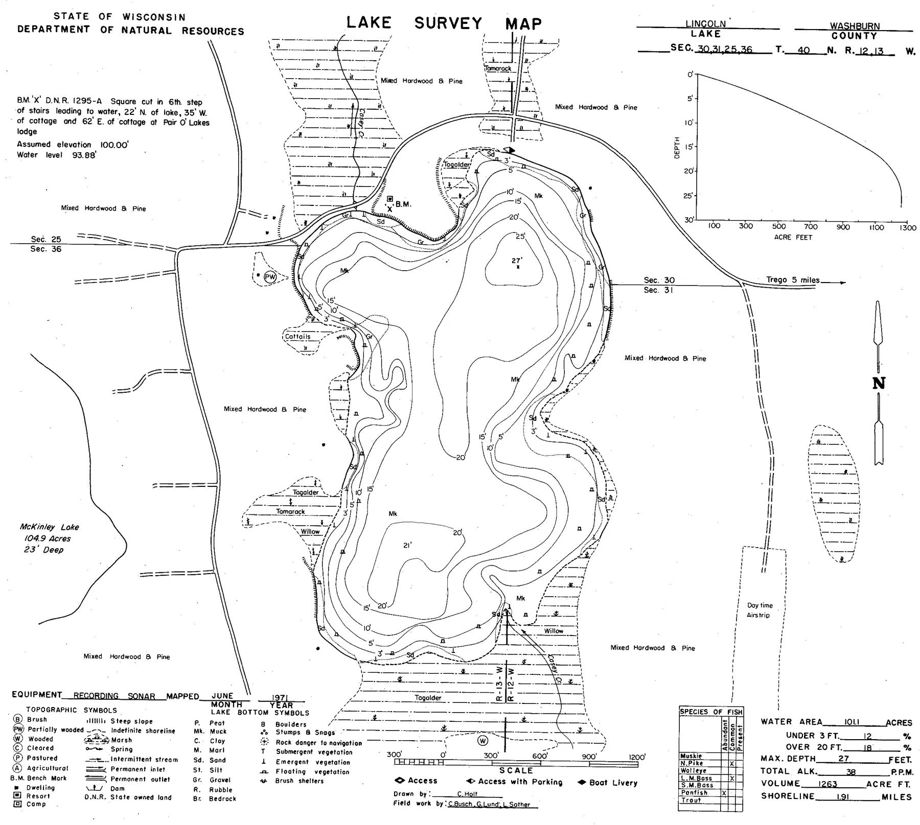 Lincoln Lake historical Wisconsin DNR depth map sheet 1