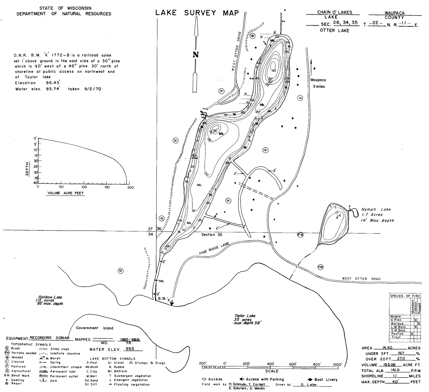 Lake Nymphaea historical Wisconsin DNR depth map sheet 1