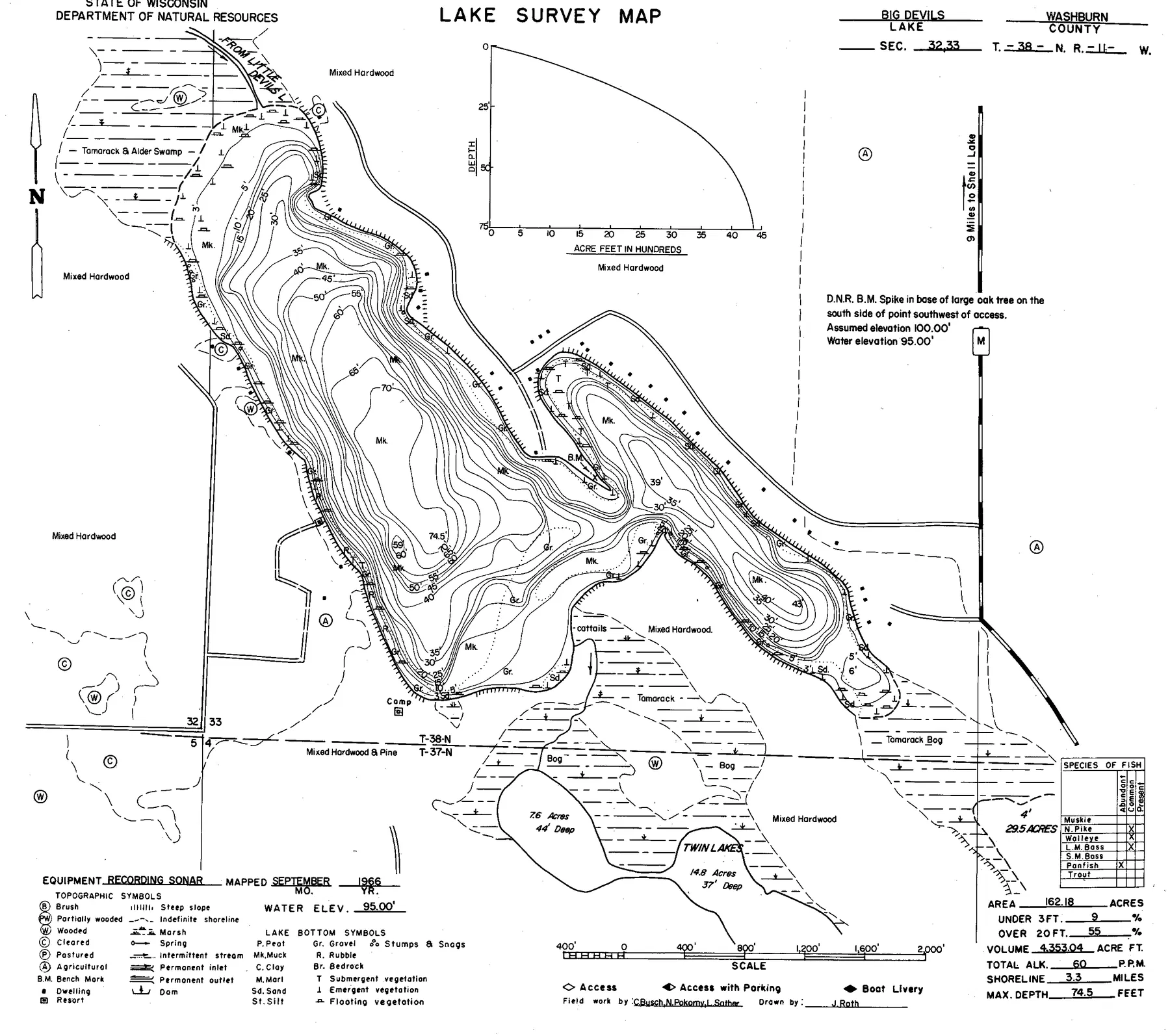 Big Devil Lake historical Wisconsin DNR depth map sheet 1