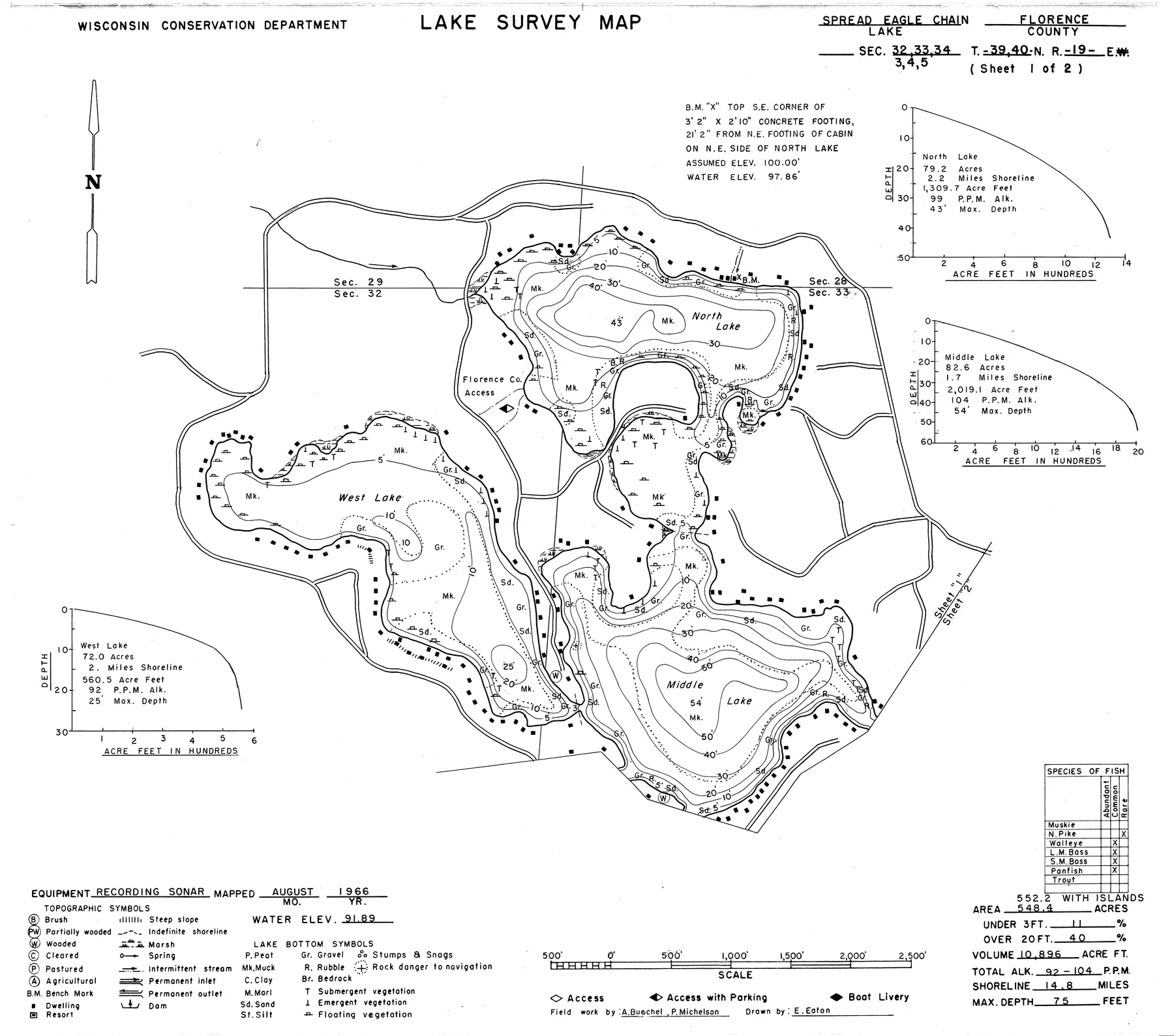 West Lake historical Wisconsin DNR depth map sheet 1