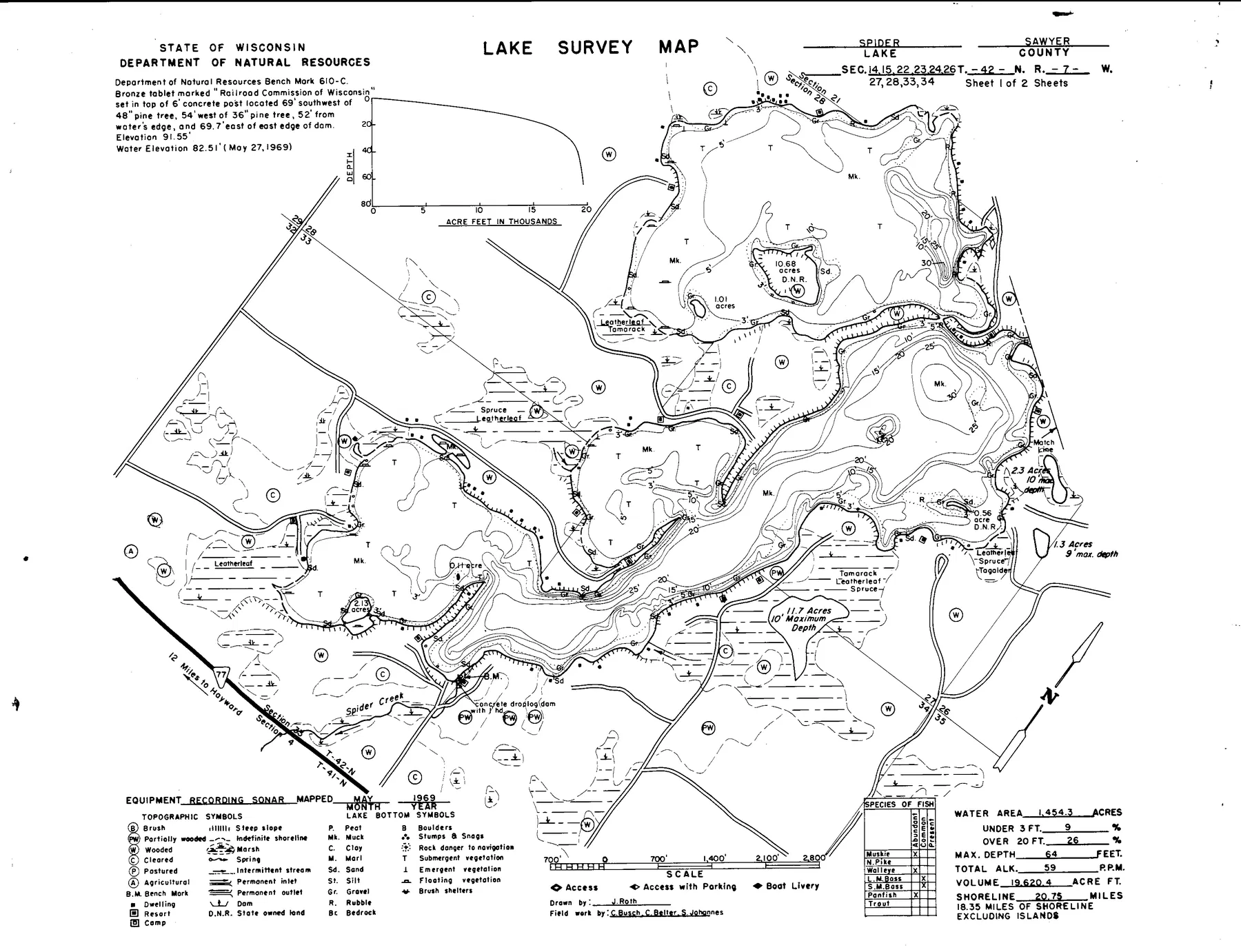 Spider Lake historical Wisconsin DNR depth map sheet 1