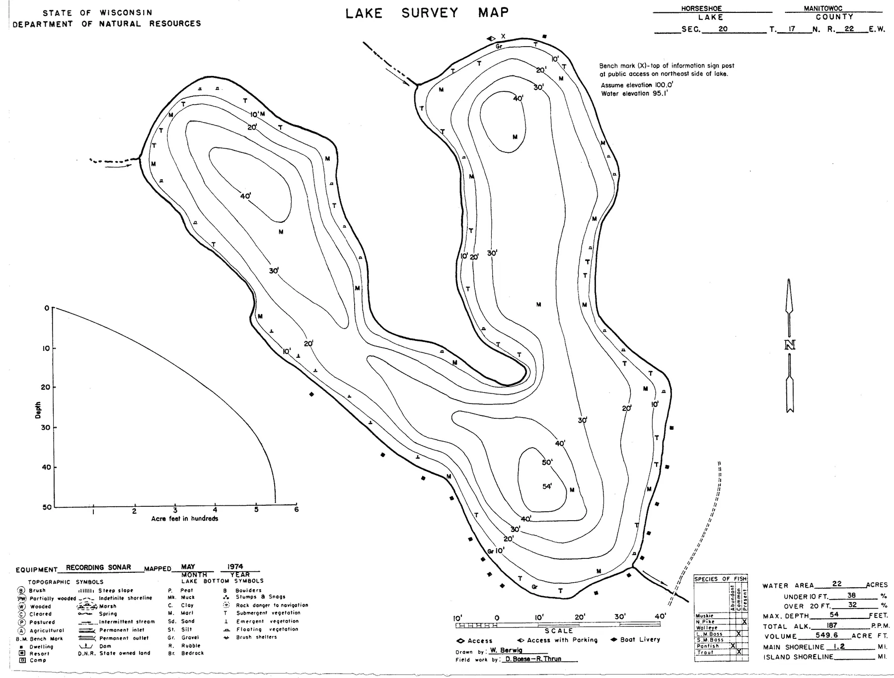 Horseshoe Lake historical Wisconsin DNR depth map sheet 1