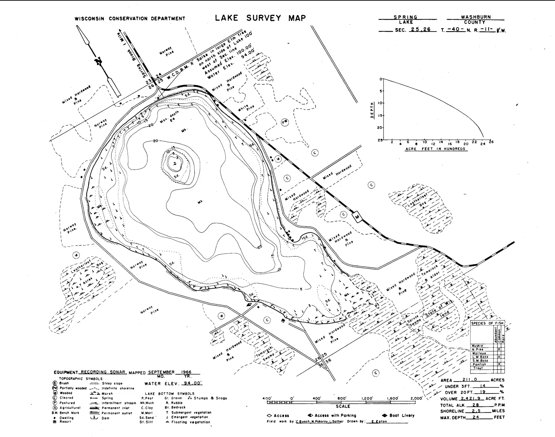 Spring Lake historical Wisconsin DNR depth map sheet 1
