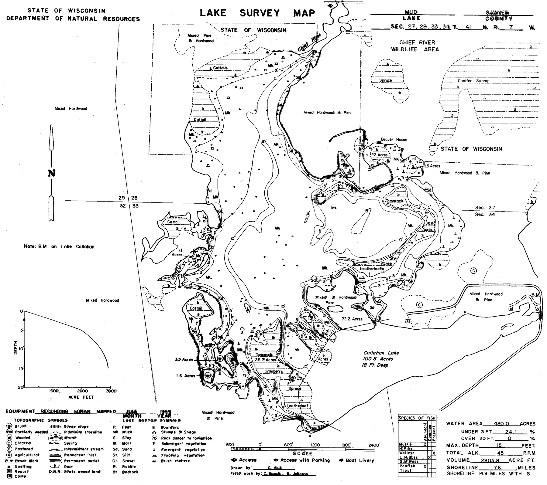 Mud Lake historical Wisconsin DNR depth map sheet 1