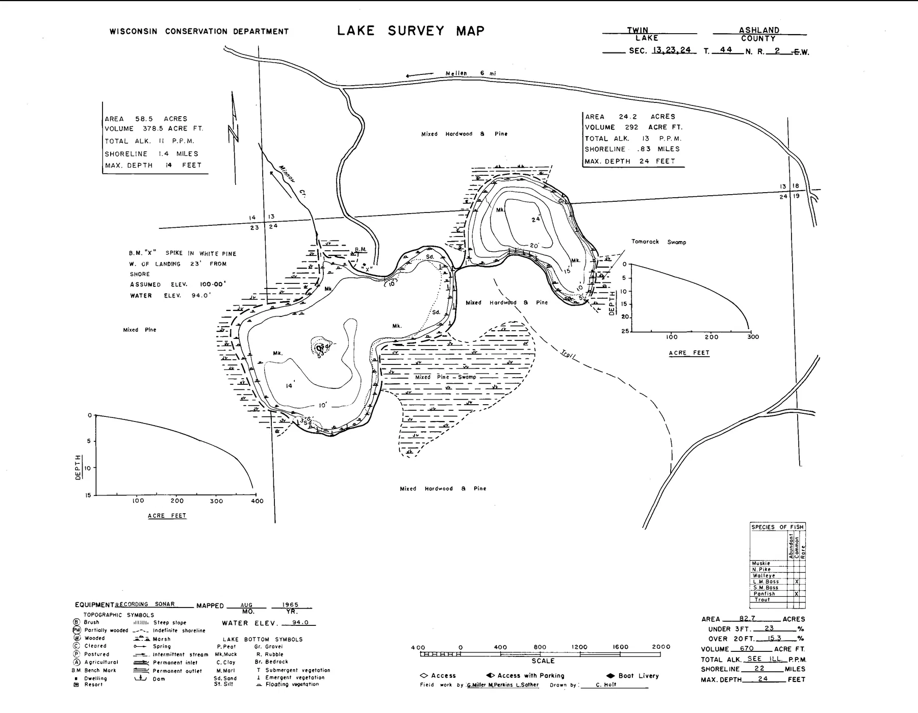 Twin Lakes historical Wisconsin DNR depth map sheet 1