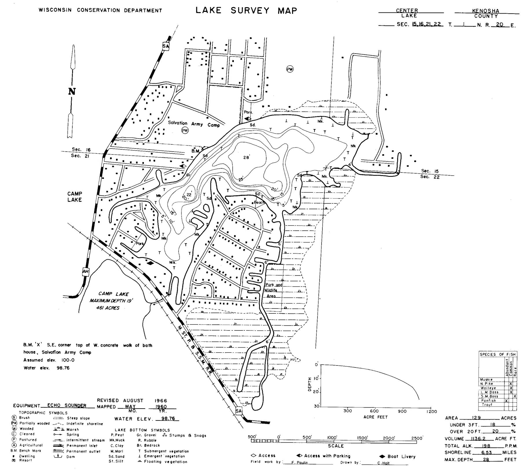 Center Lake historical Wisconsin DNR depth map sheet 1