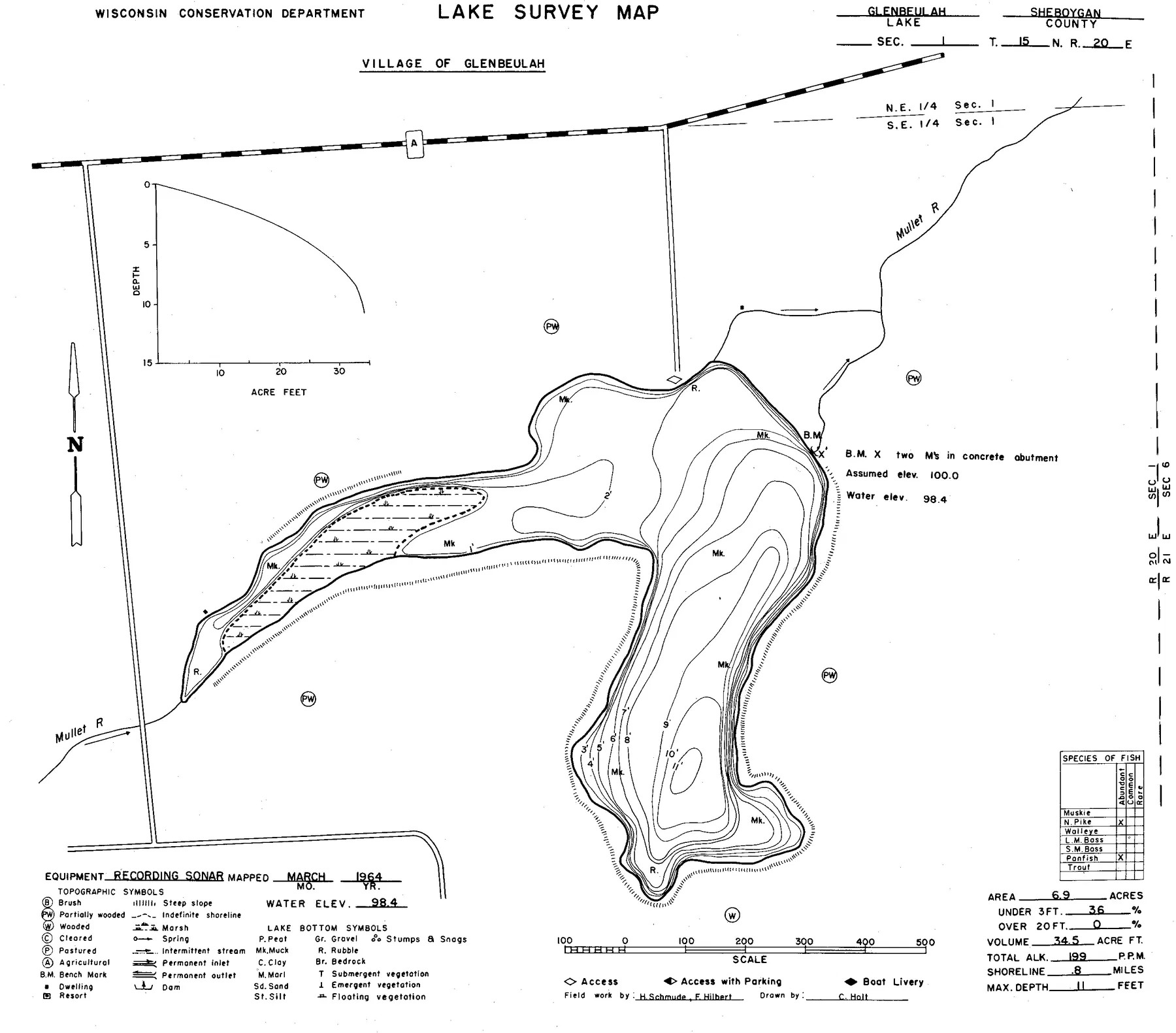 Mill Pond historical Wisconsin DNR depth map sheet 1